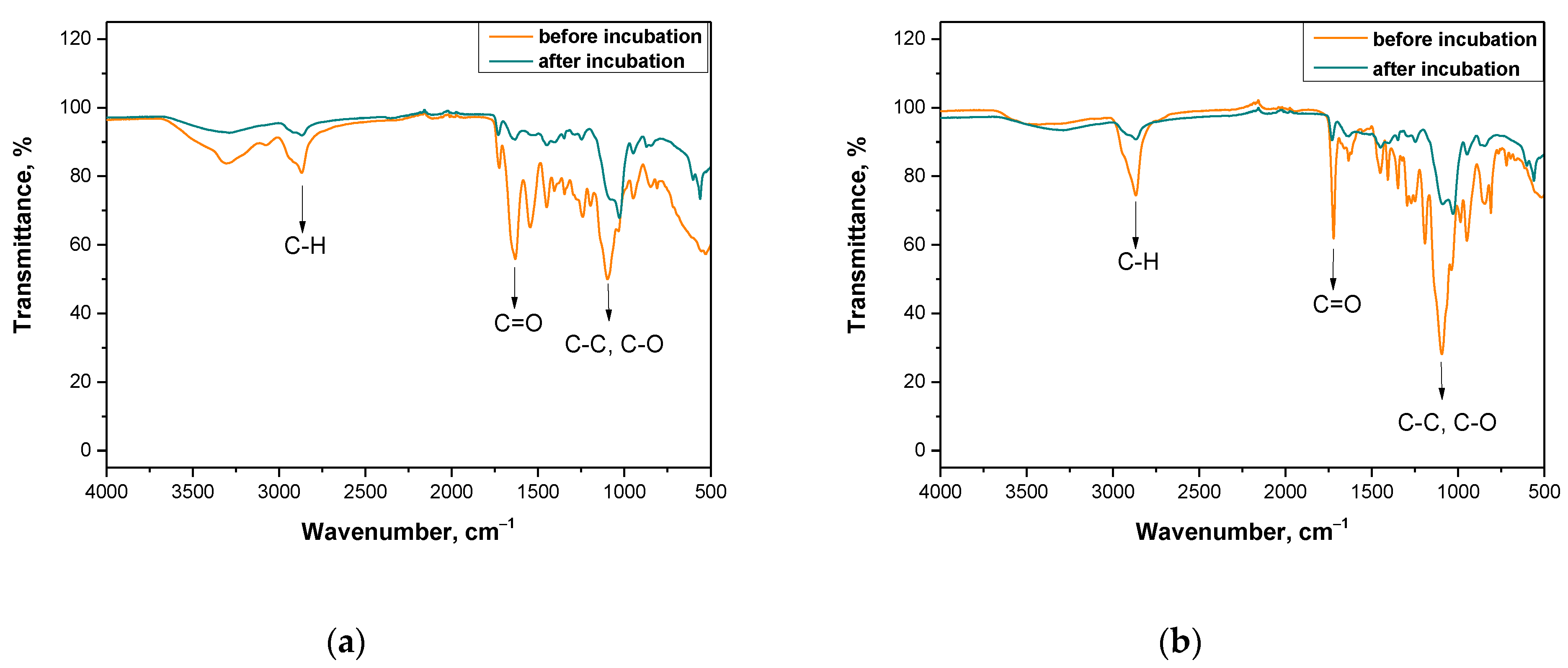 Materials 14 03379 g007