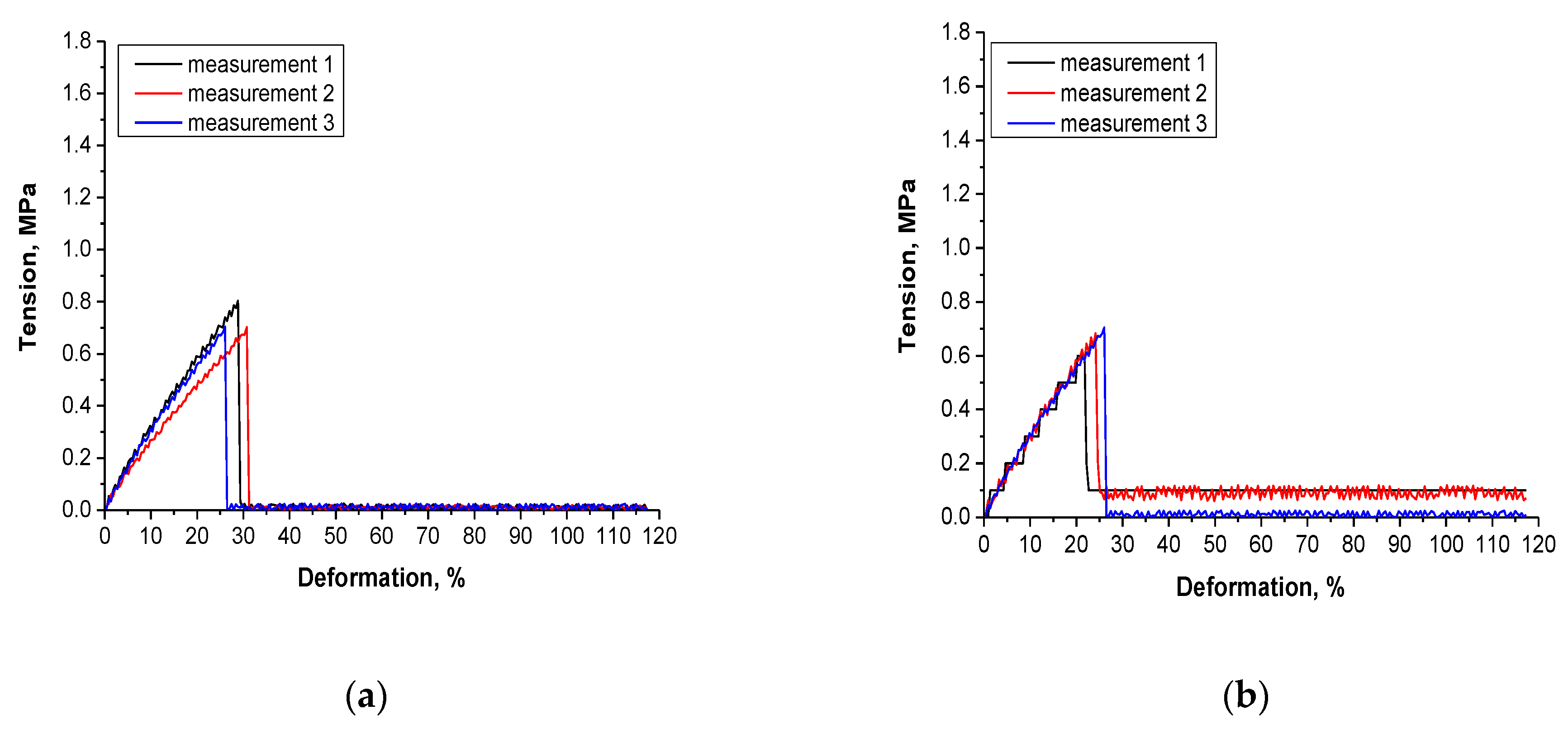 Materials 14 03379 g011a