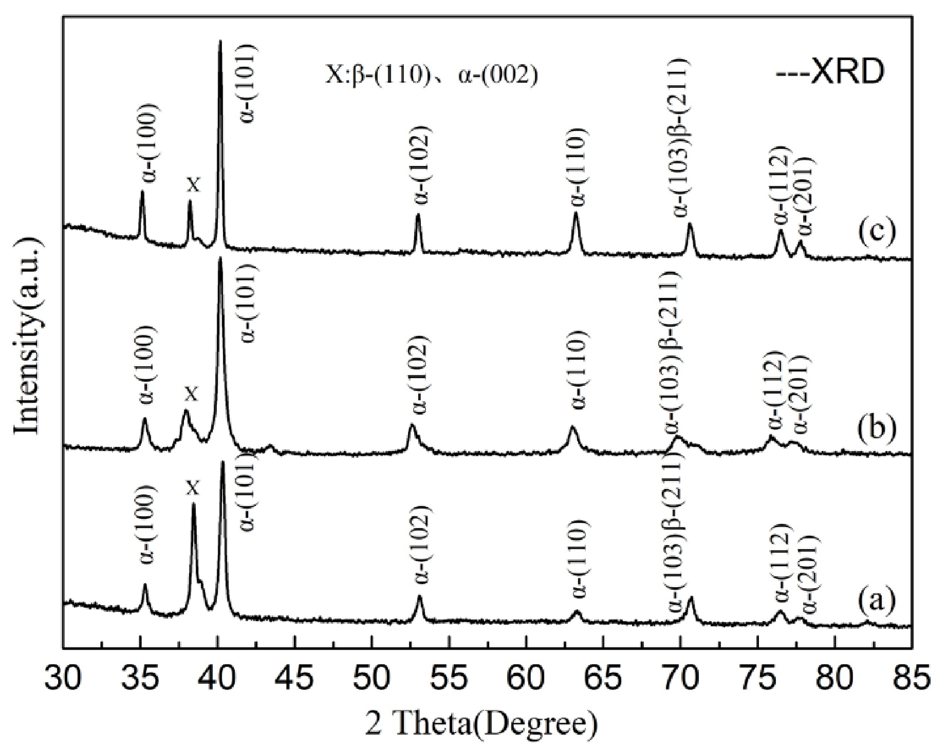 Materials 14 03380 g004
