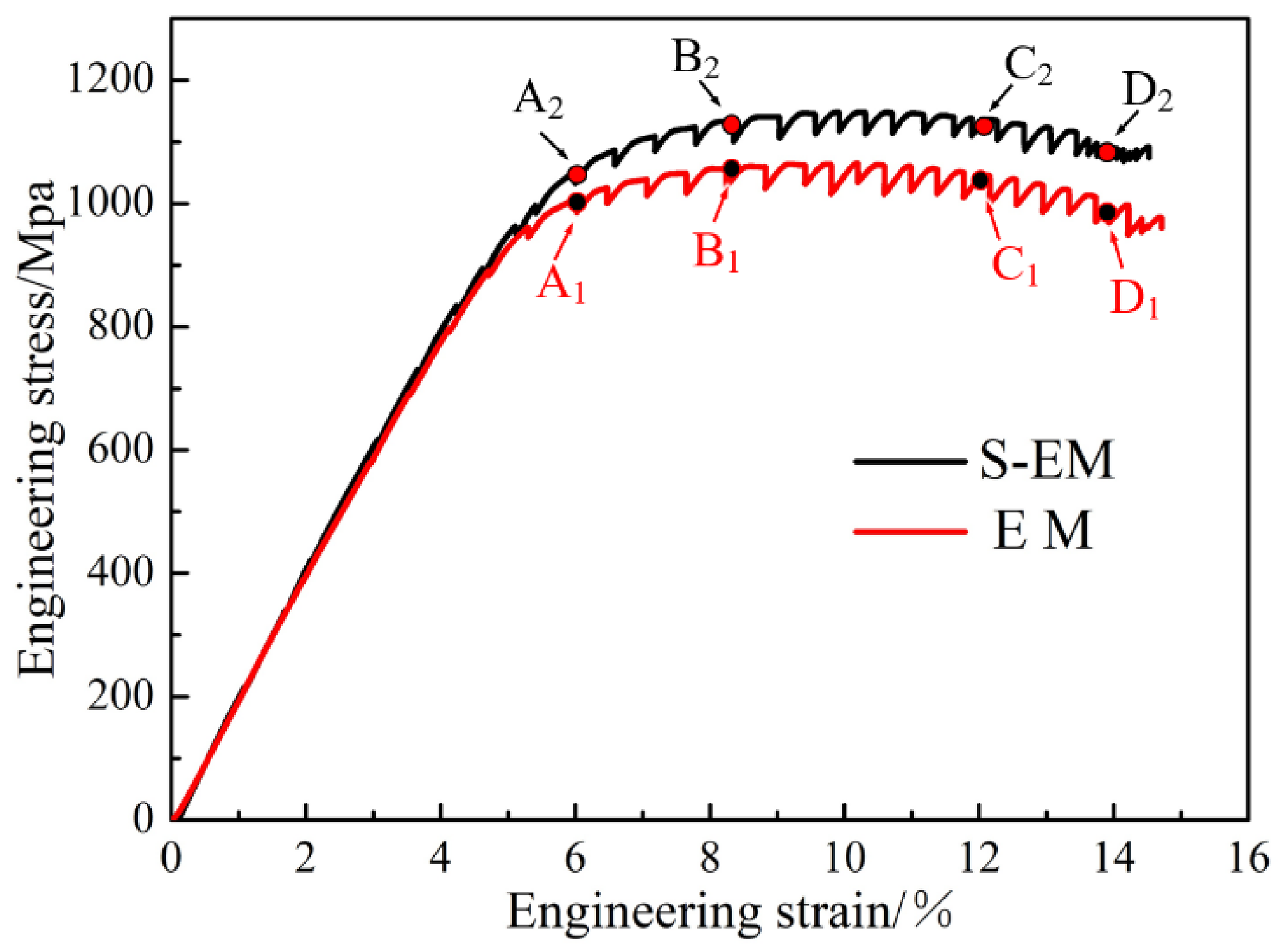 Materials 14 03380 g006
