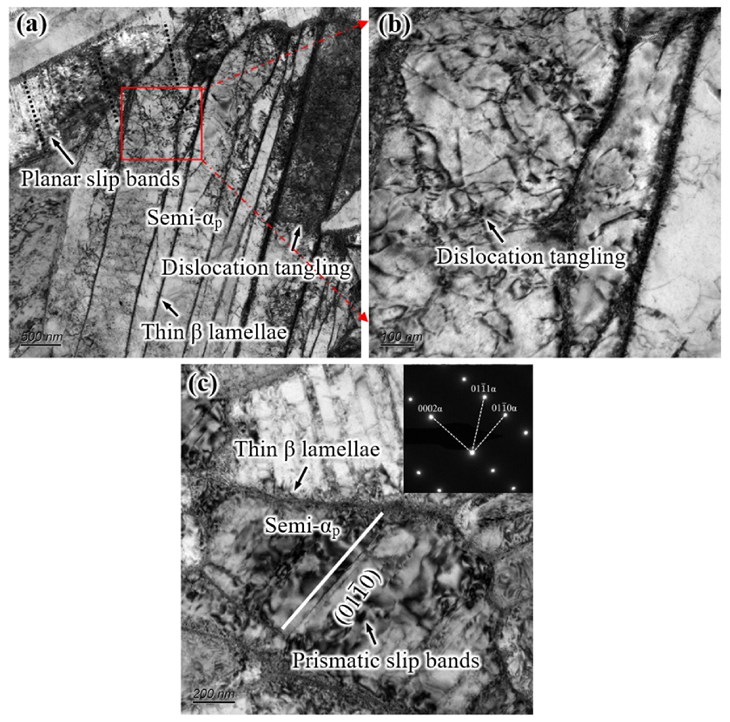 Materials 14 03380 g011