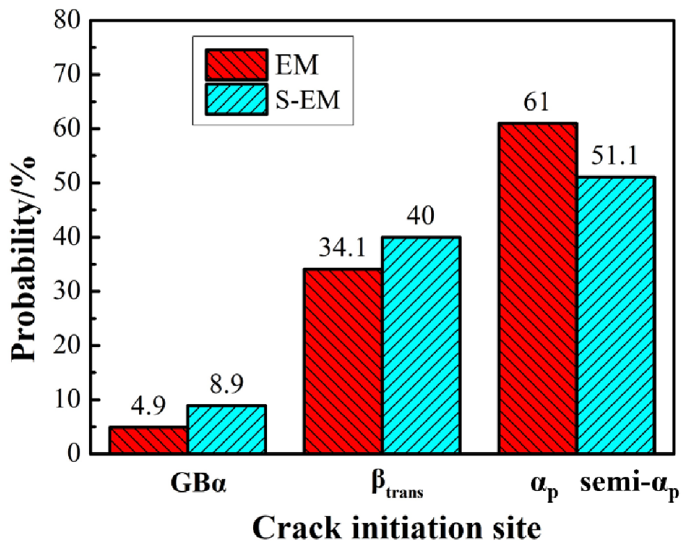 Materials 14 03380 g015
