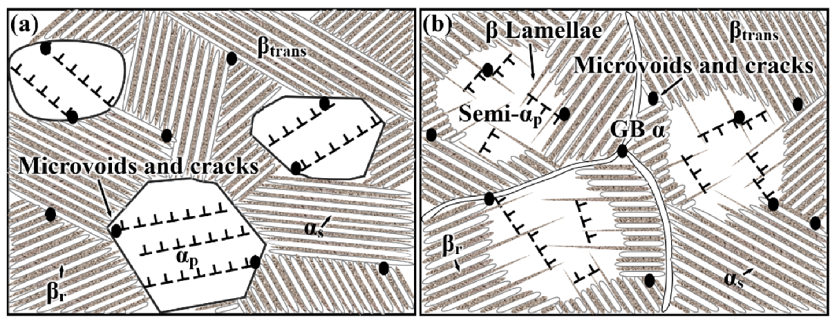 Materials 14 03380 g016