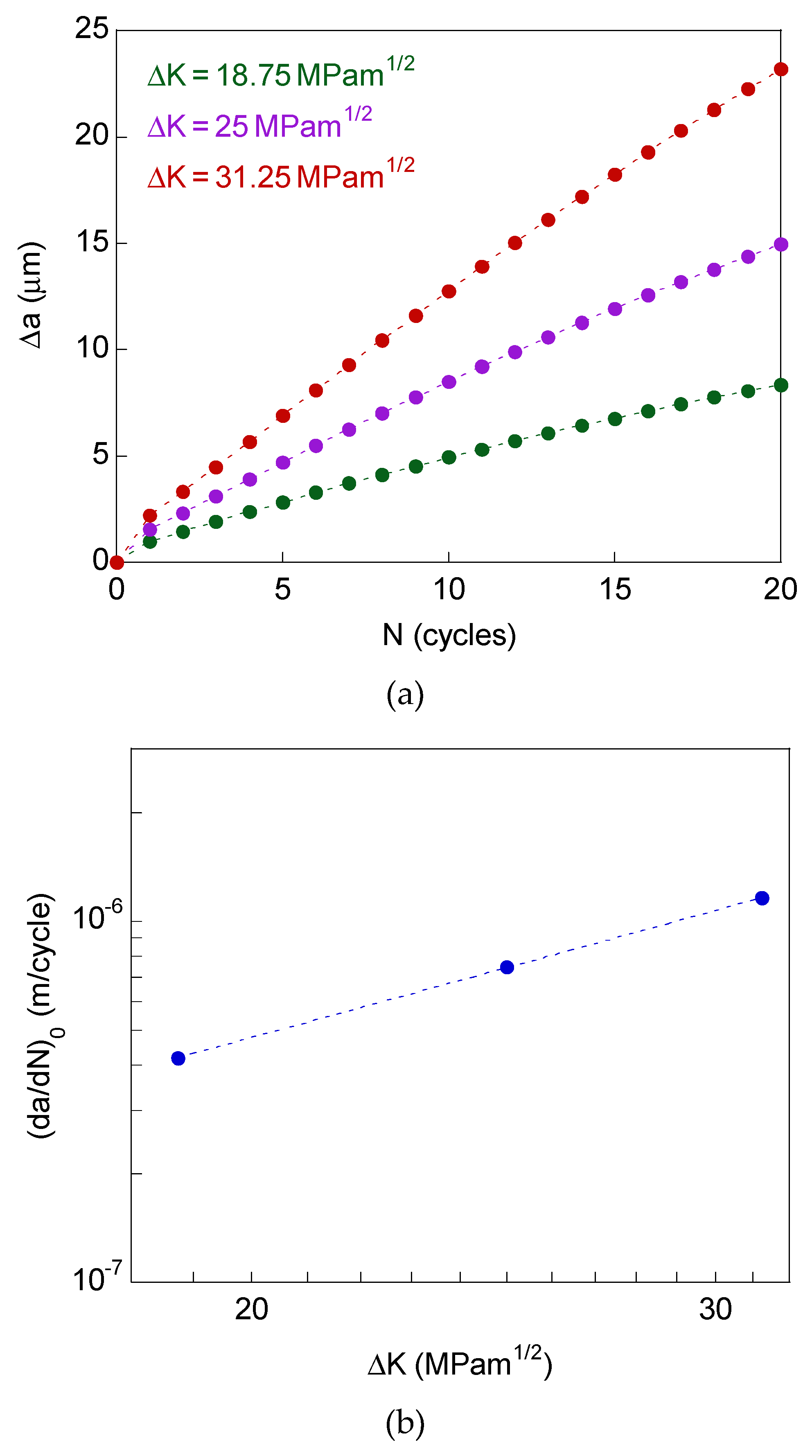 Materials 14 03385 g003