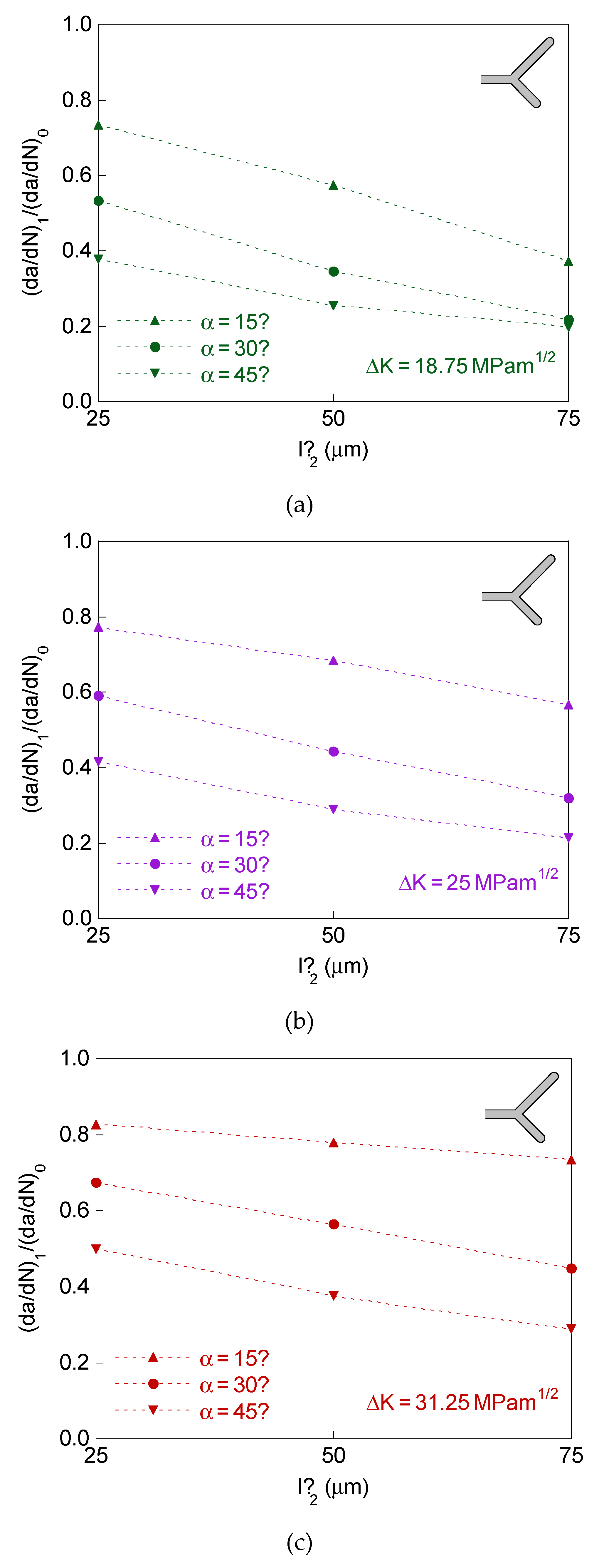 Materials 14 03385 g004