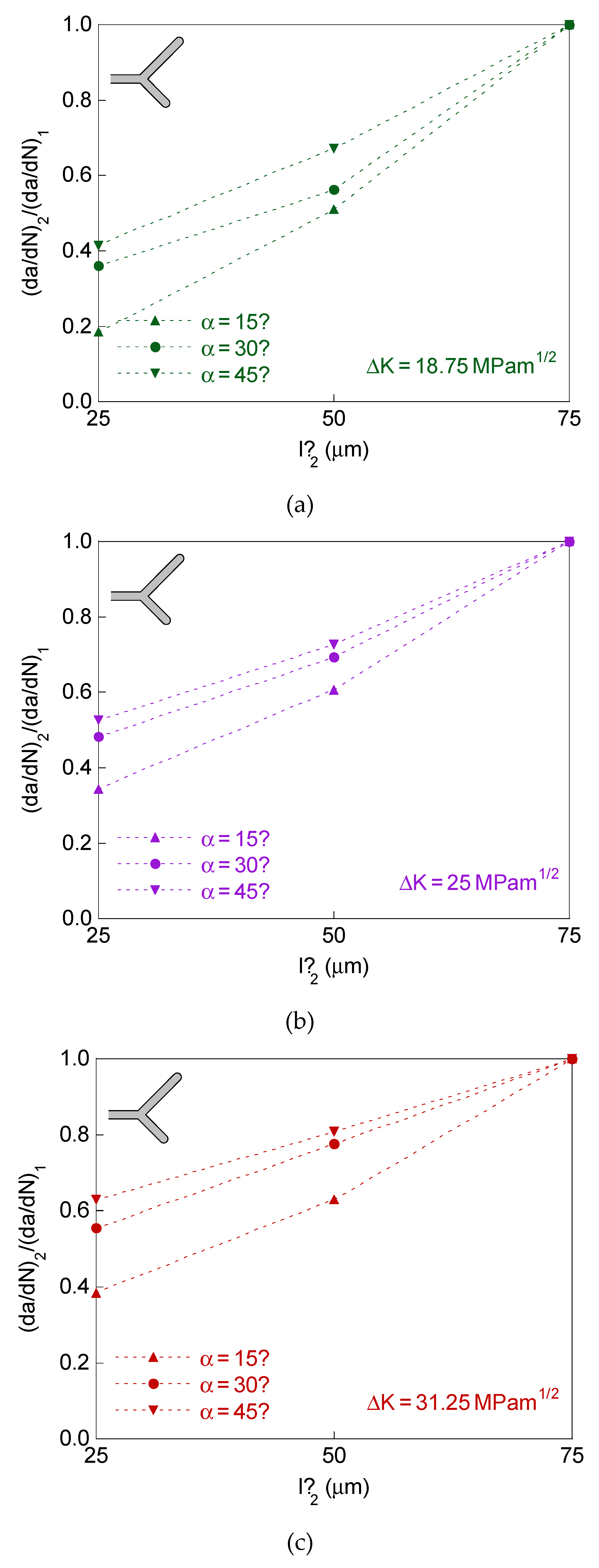 Materials 14 03385 g005