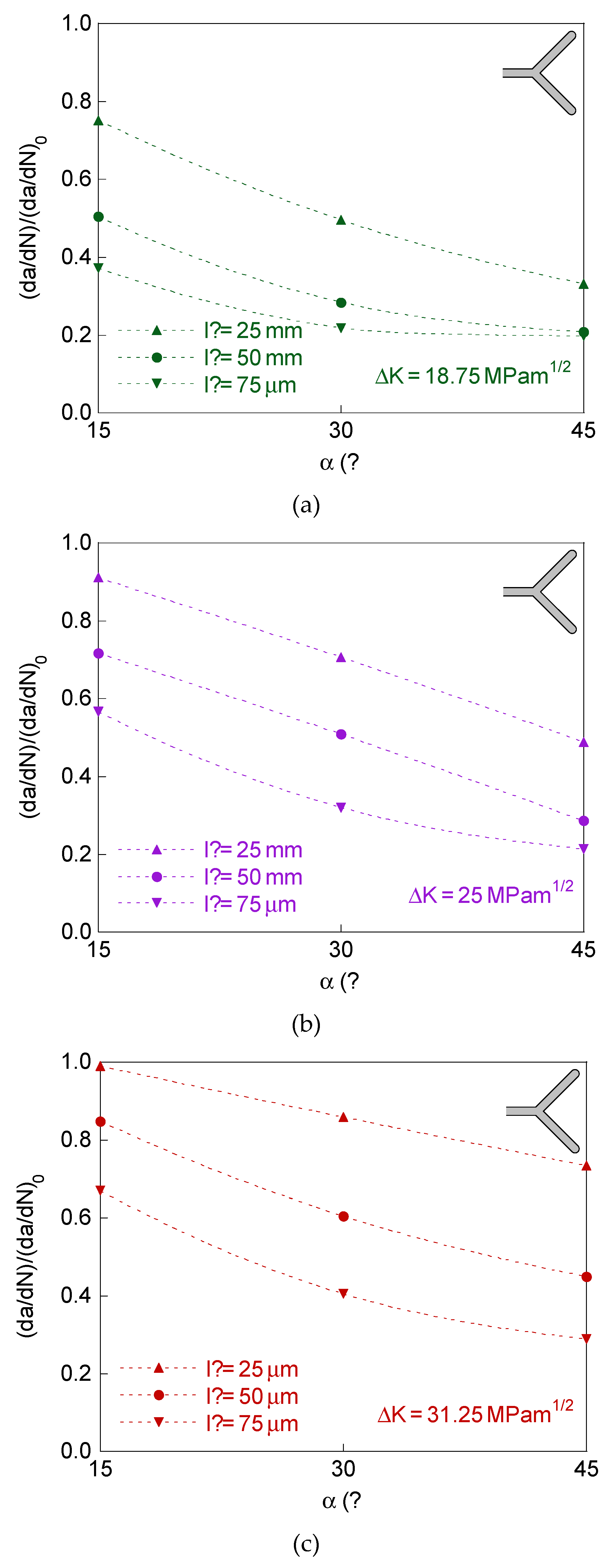 Materials 14 03385 g007
