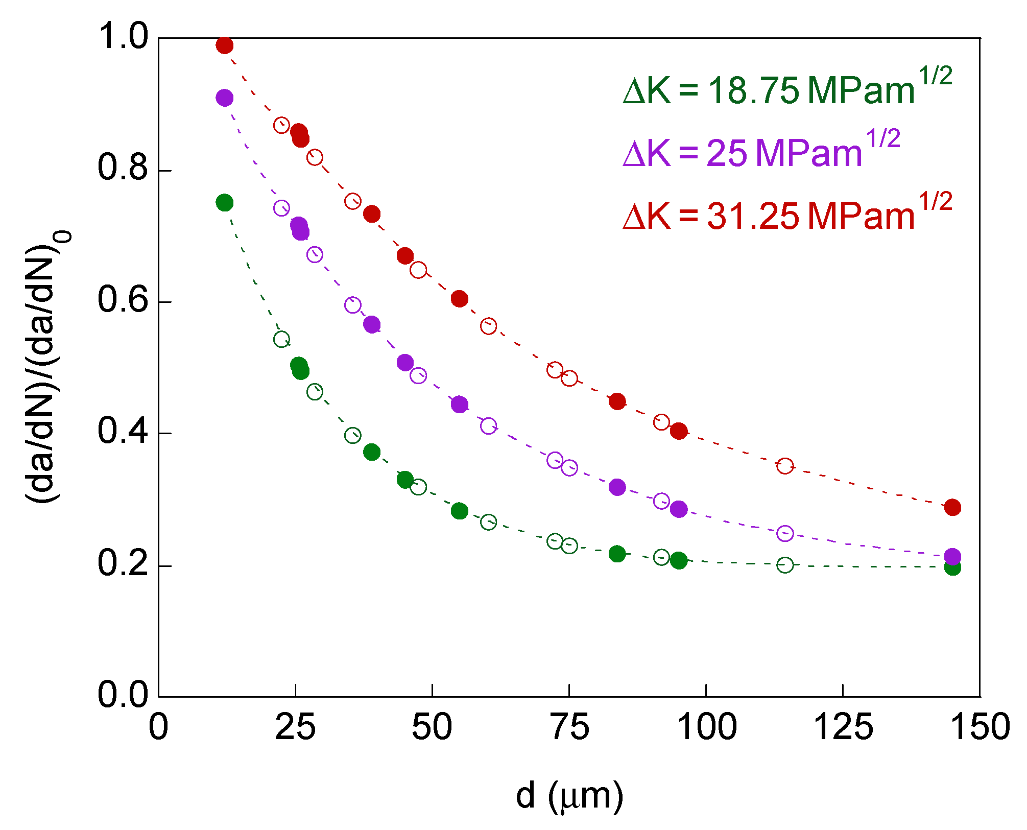 Materials 14 03385 g010