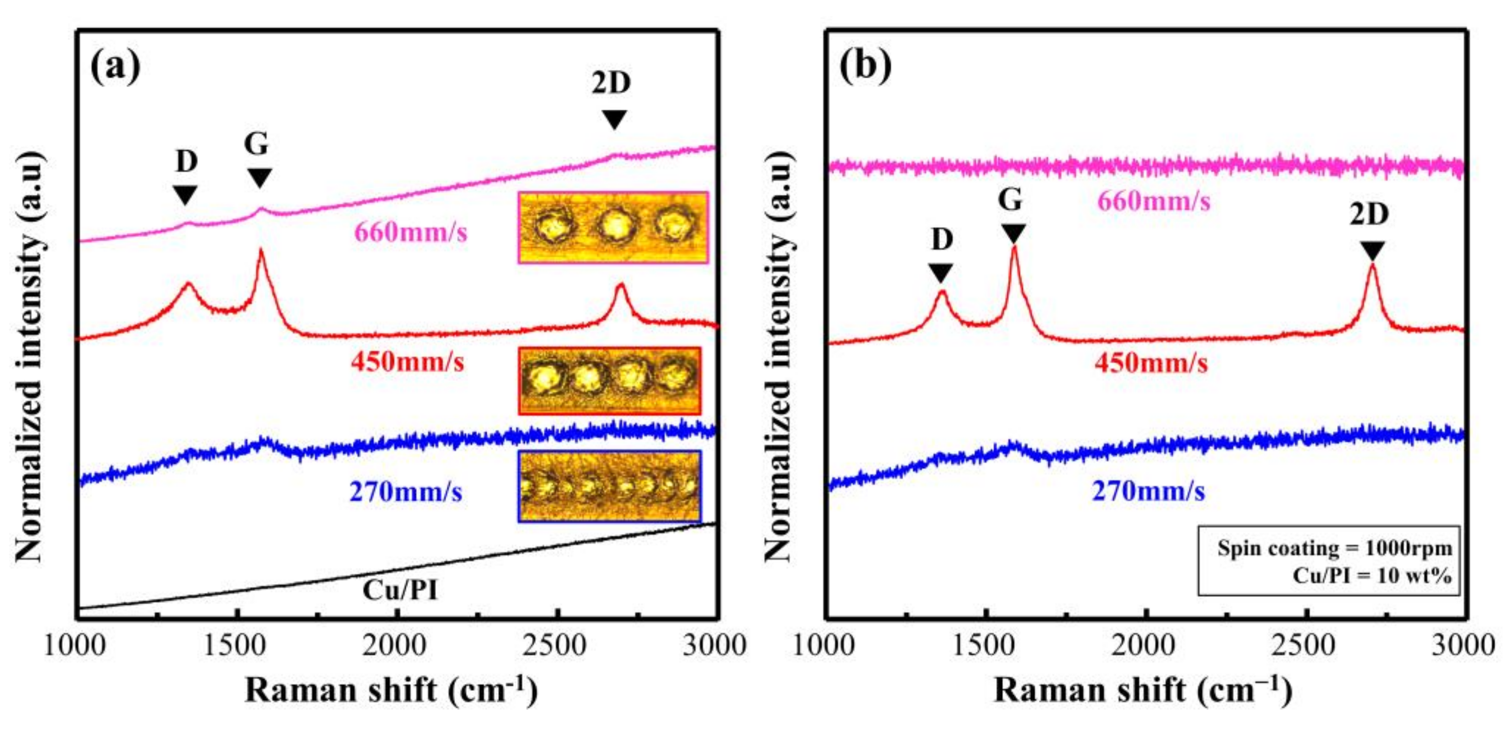 Materials 14 03388 g005