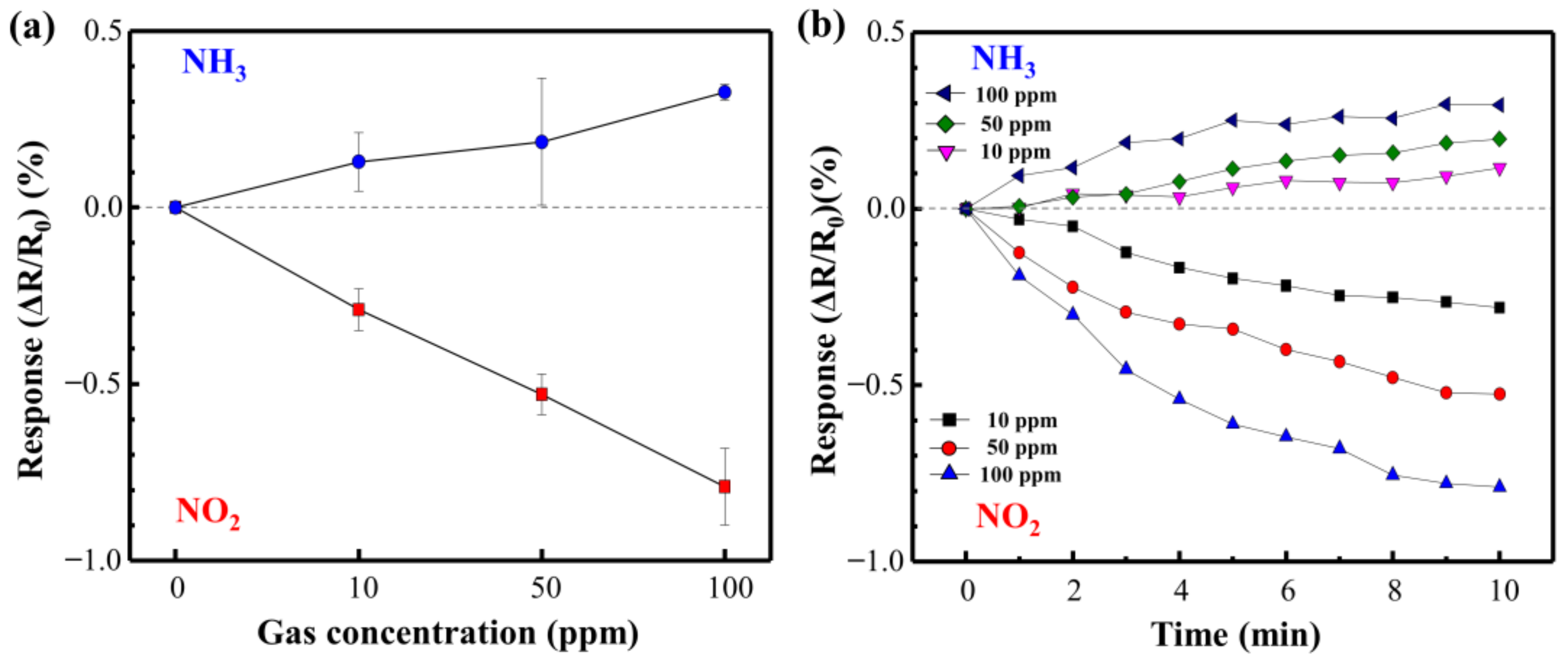 Materials 14 03388 g010