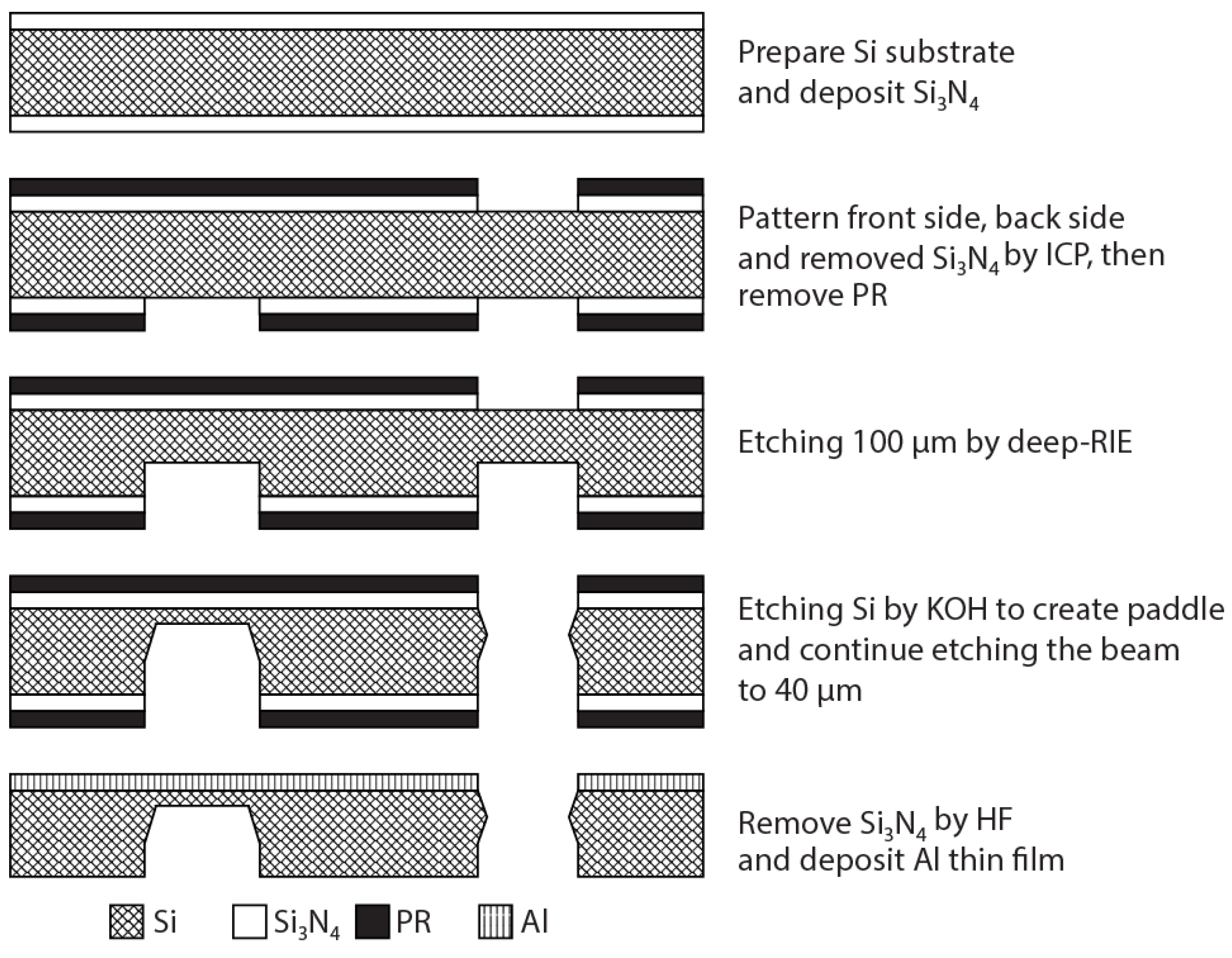 Materials 14 03401 g003
