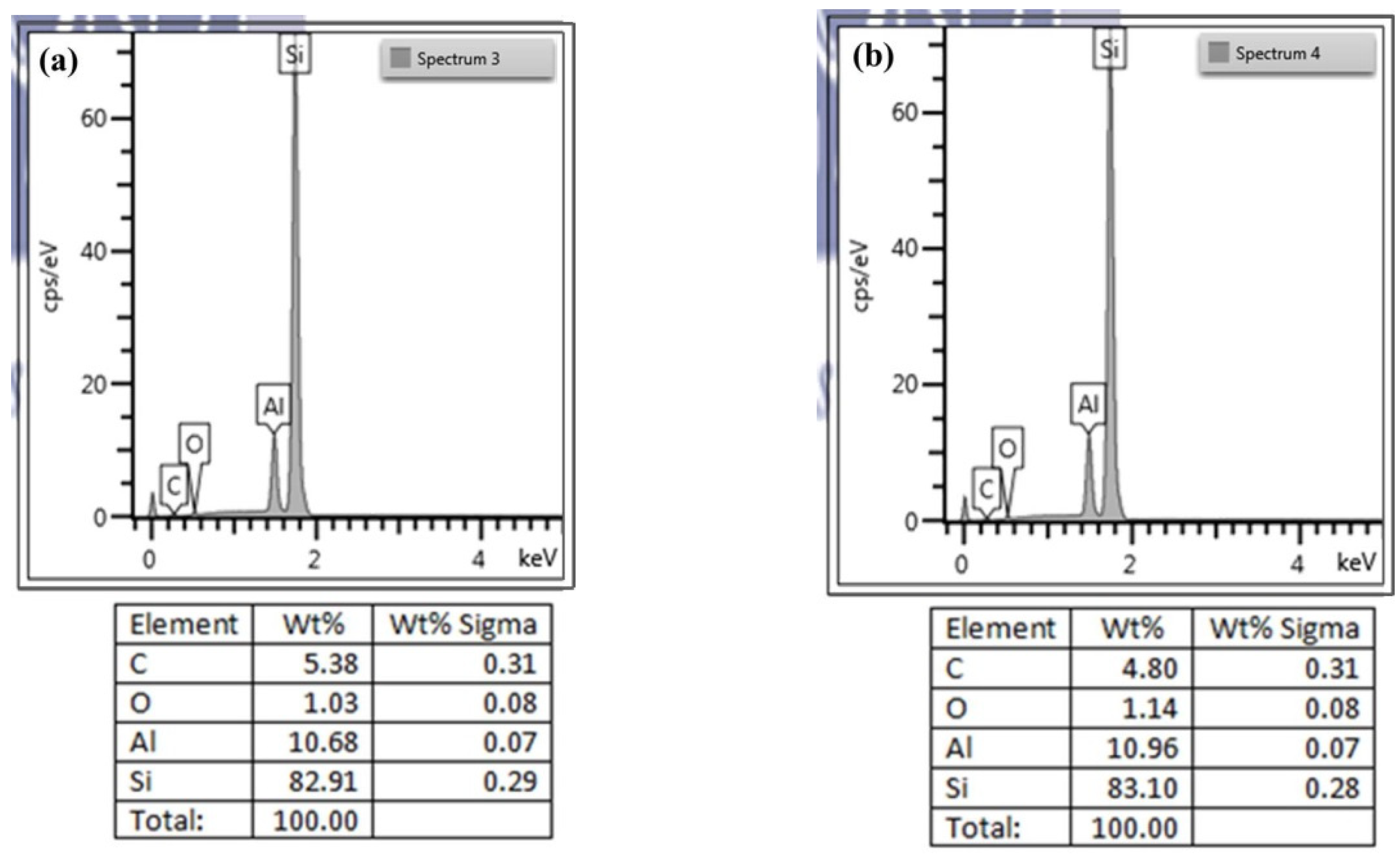 Materials 14 03401 g010