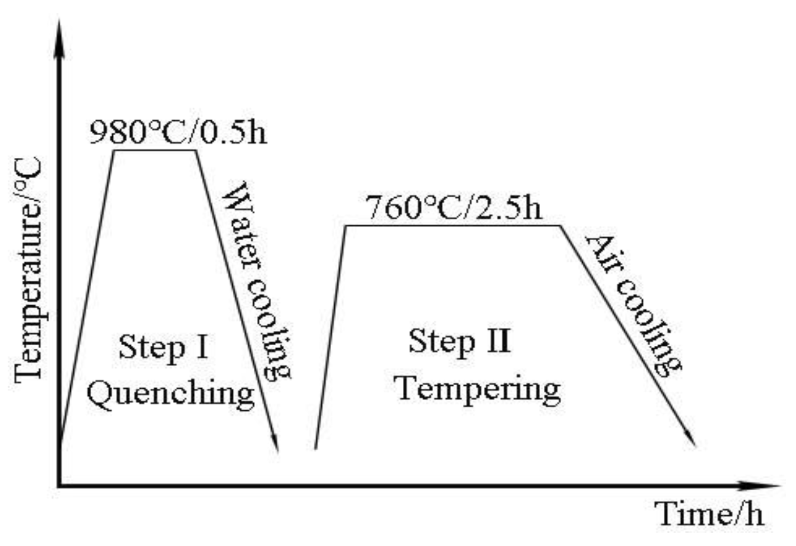 Materials 14 03405 g005 Materials 14 03405 g005
