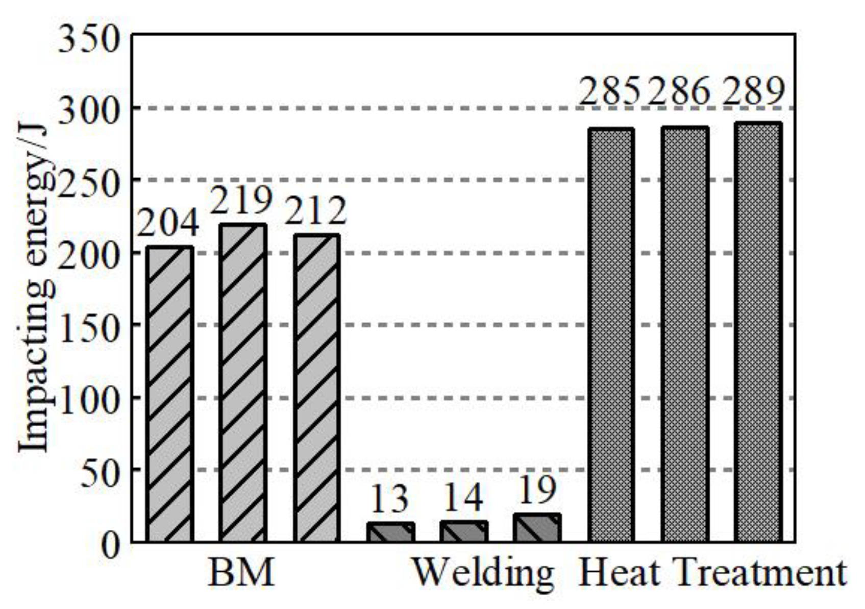 Materials 14 03405 g008 Materials 14 03405 g008