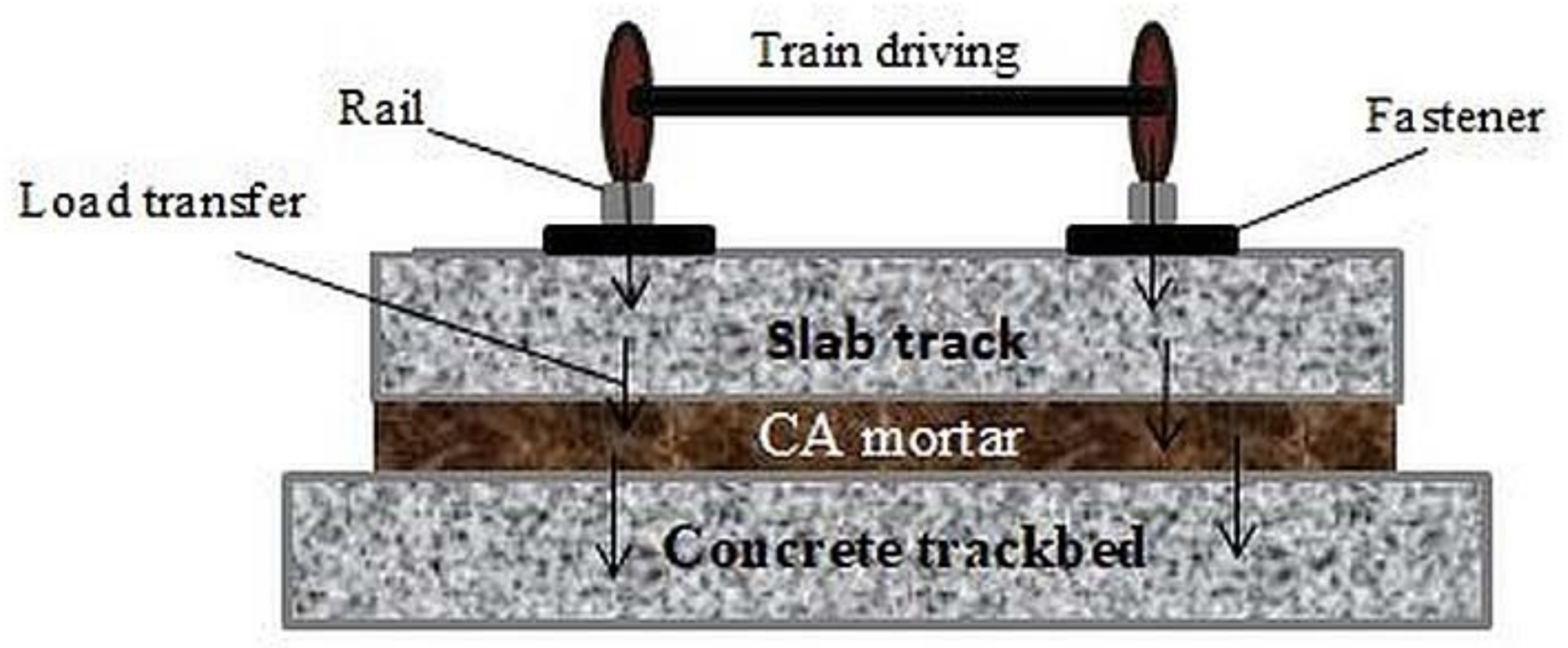 Materials 14 03422 g002