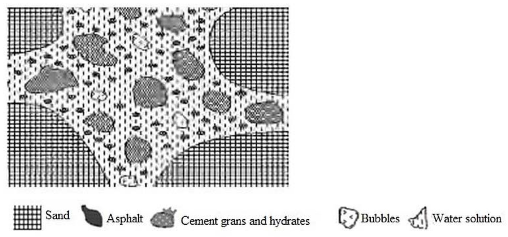 Materials 14 03422 g004