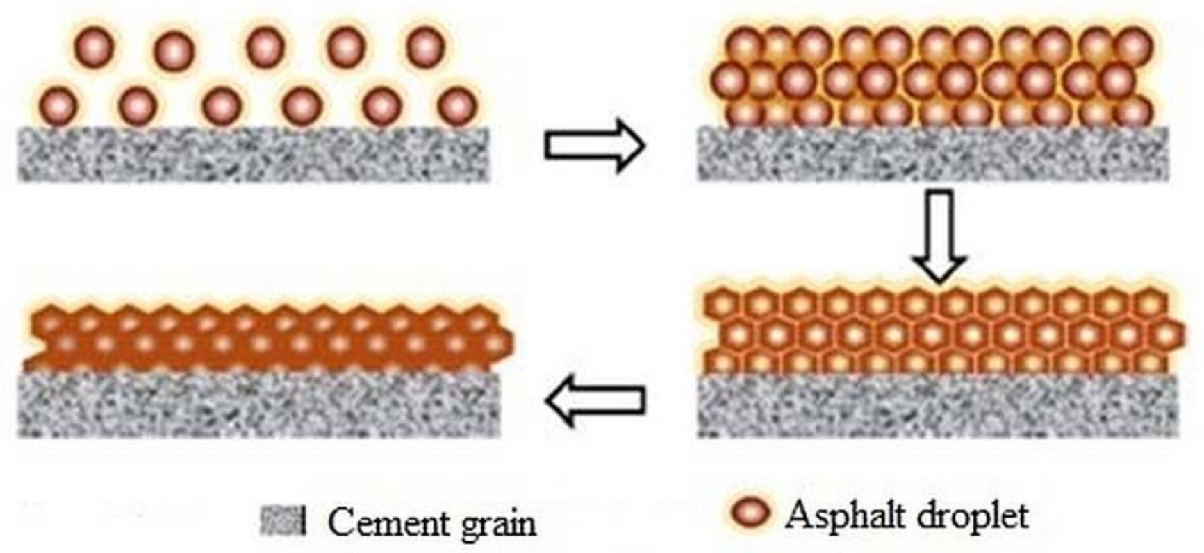 Materials 14 03422 g005