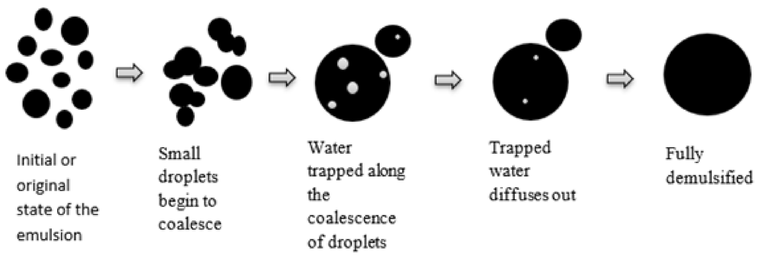 Materials 14 03422 g006