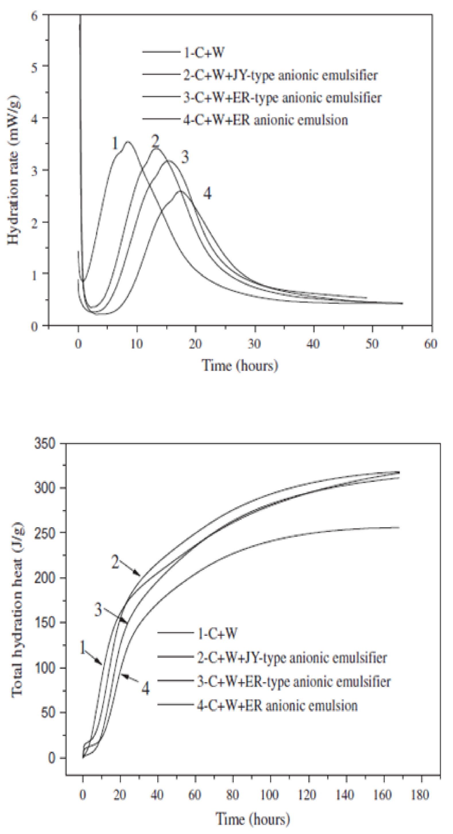 Materials 14 03422 g008