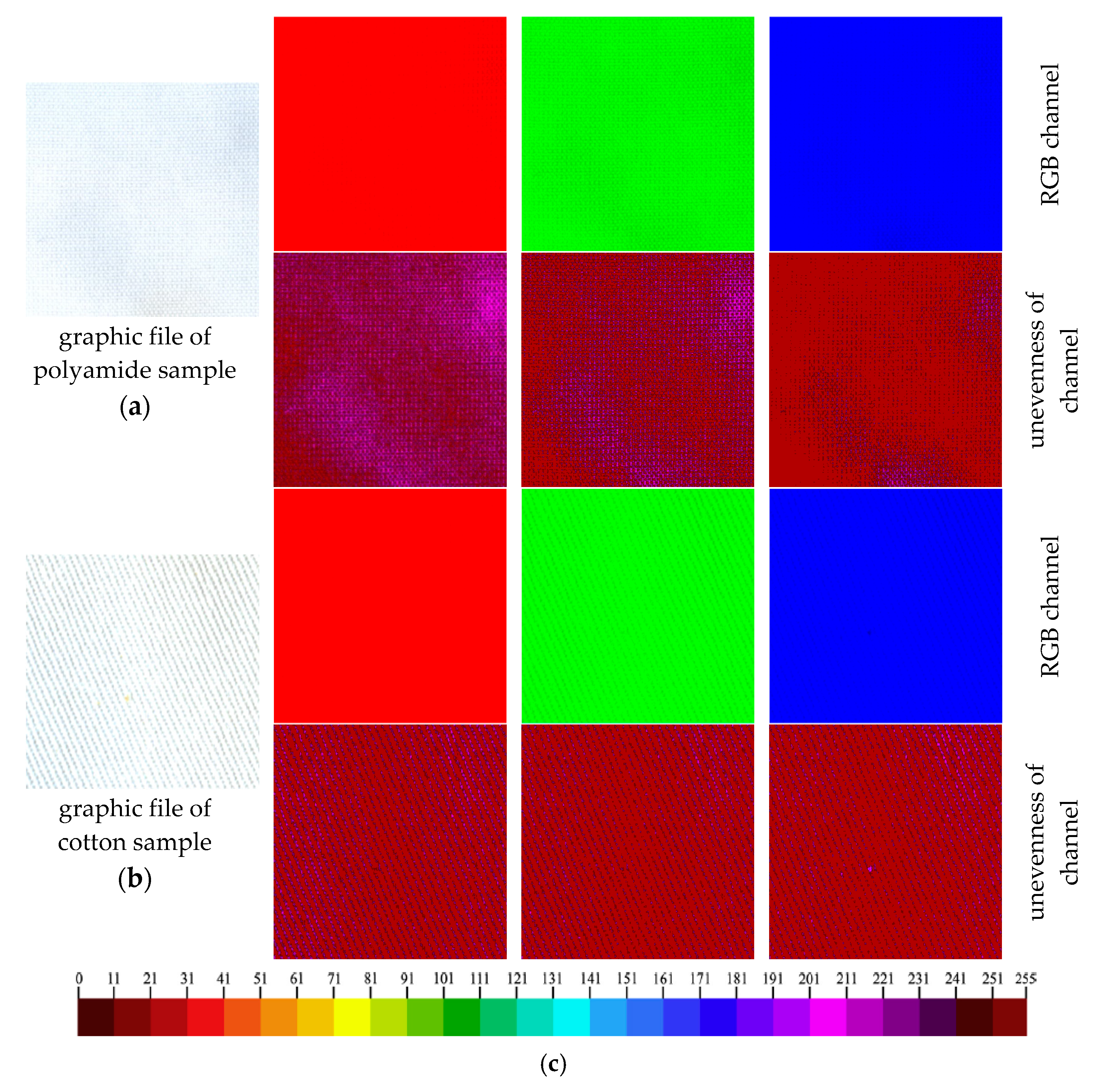 Materials 14 03435 g006