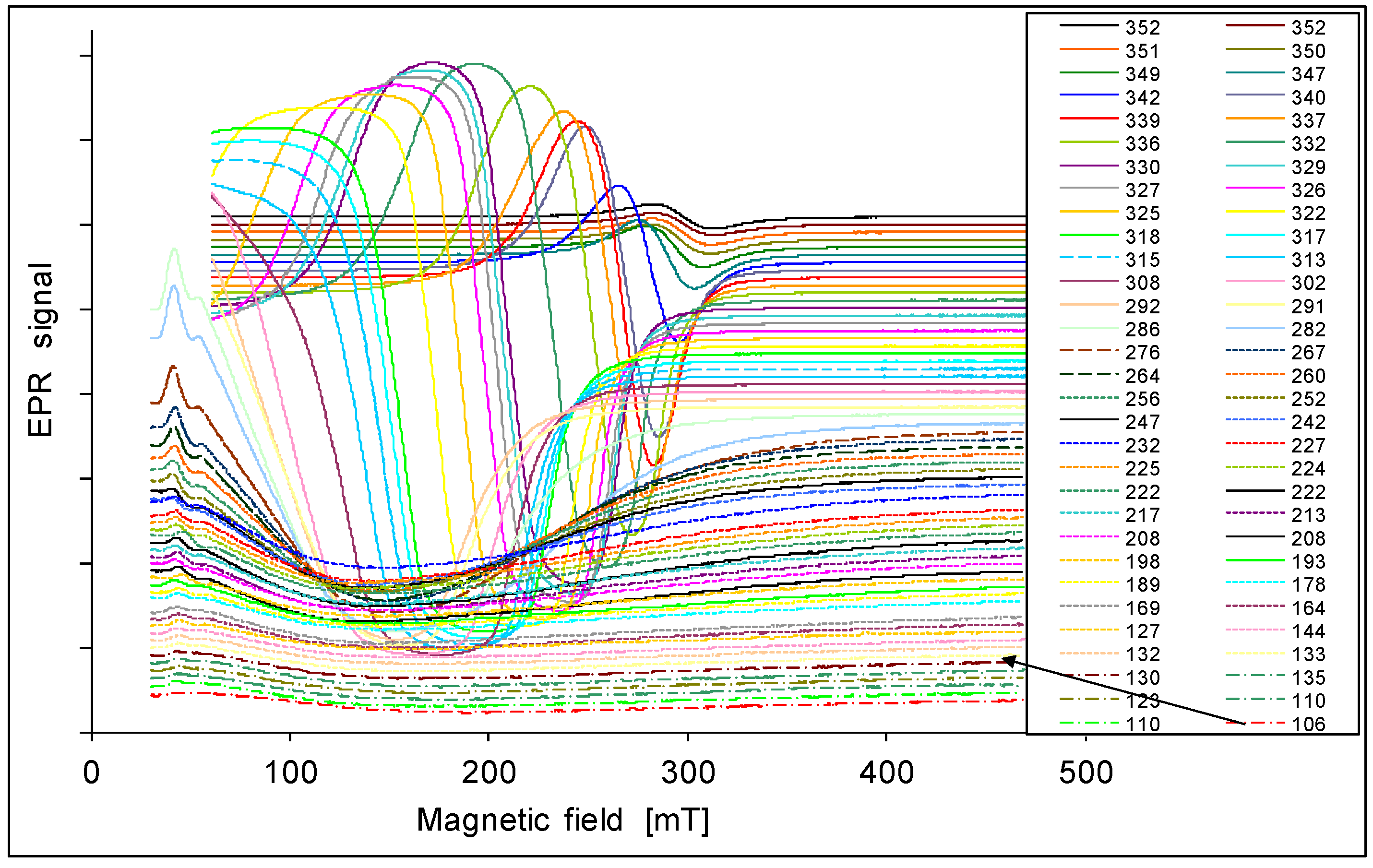 Materials 14 03449 g004 Materials 14 03449 g004
