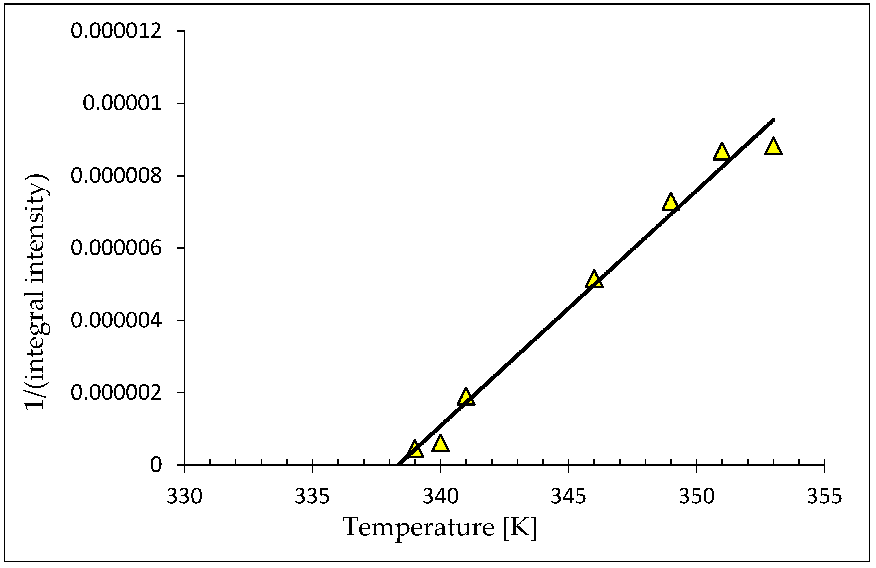 Materials 14 03449 g012 Materials 14 03449 g012