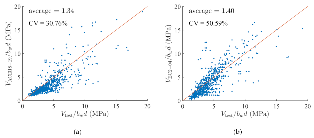Materials 14 03471 g003a