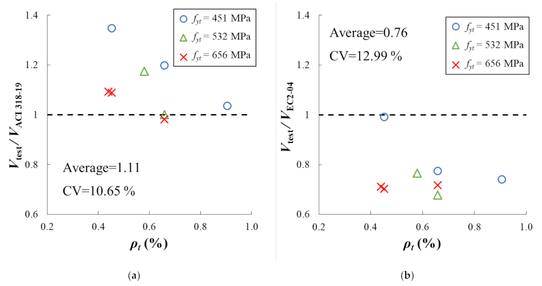 Materials 14 03471 g004a