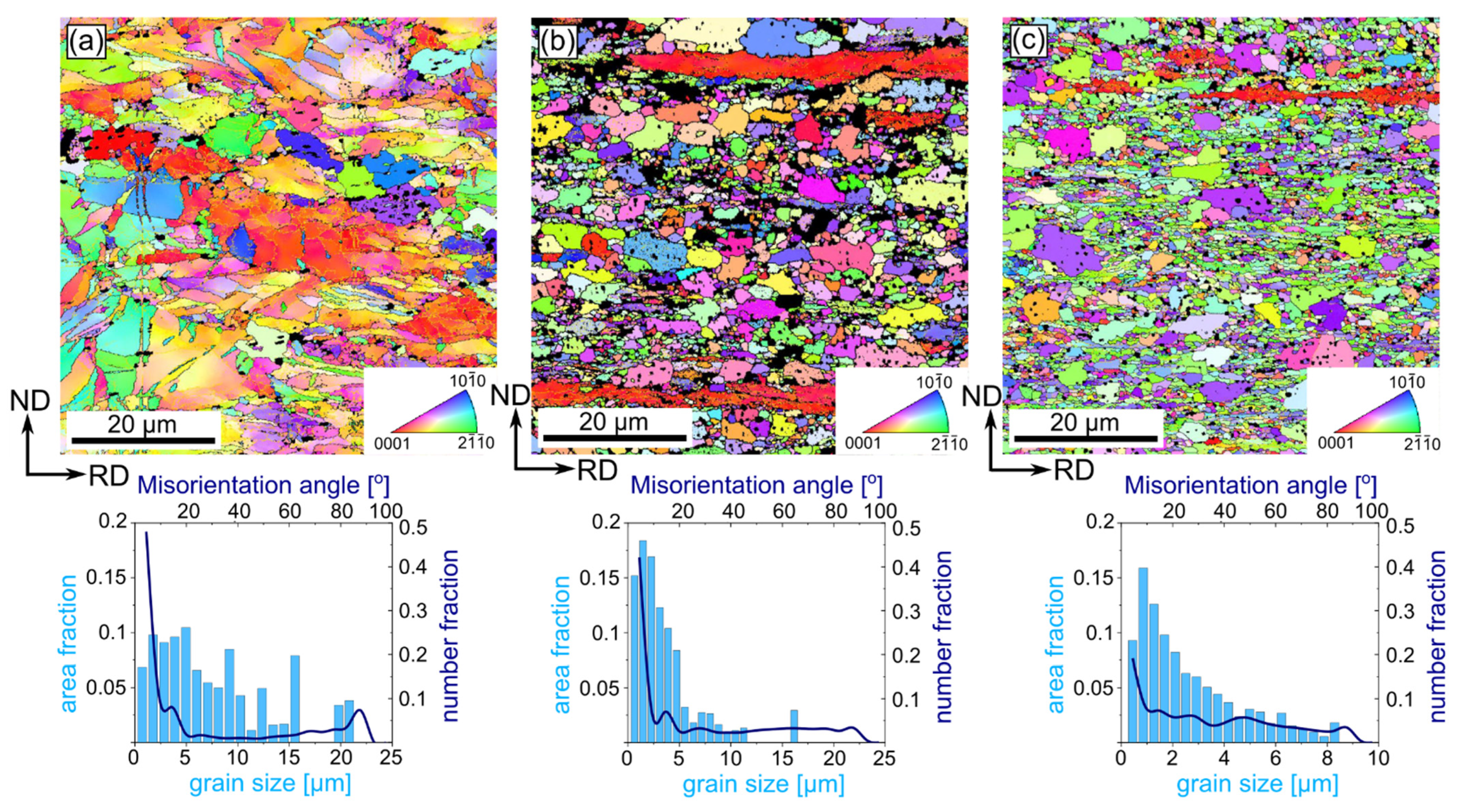 Materials 14 03483 g003