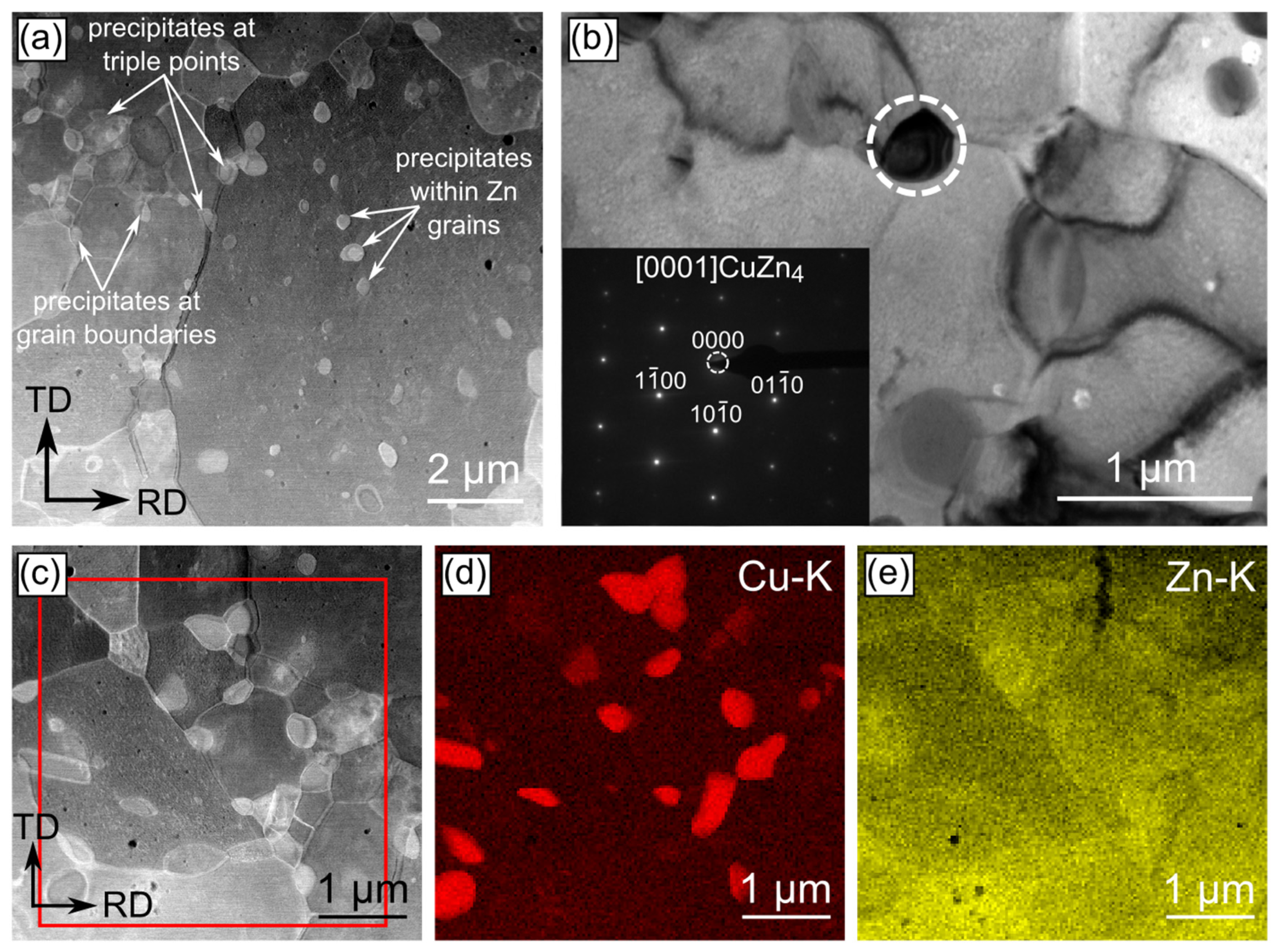 Materials 14 03483 g010