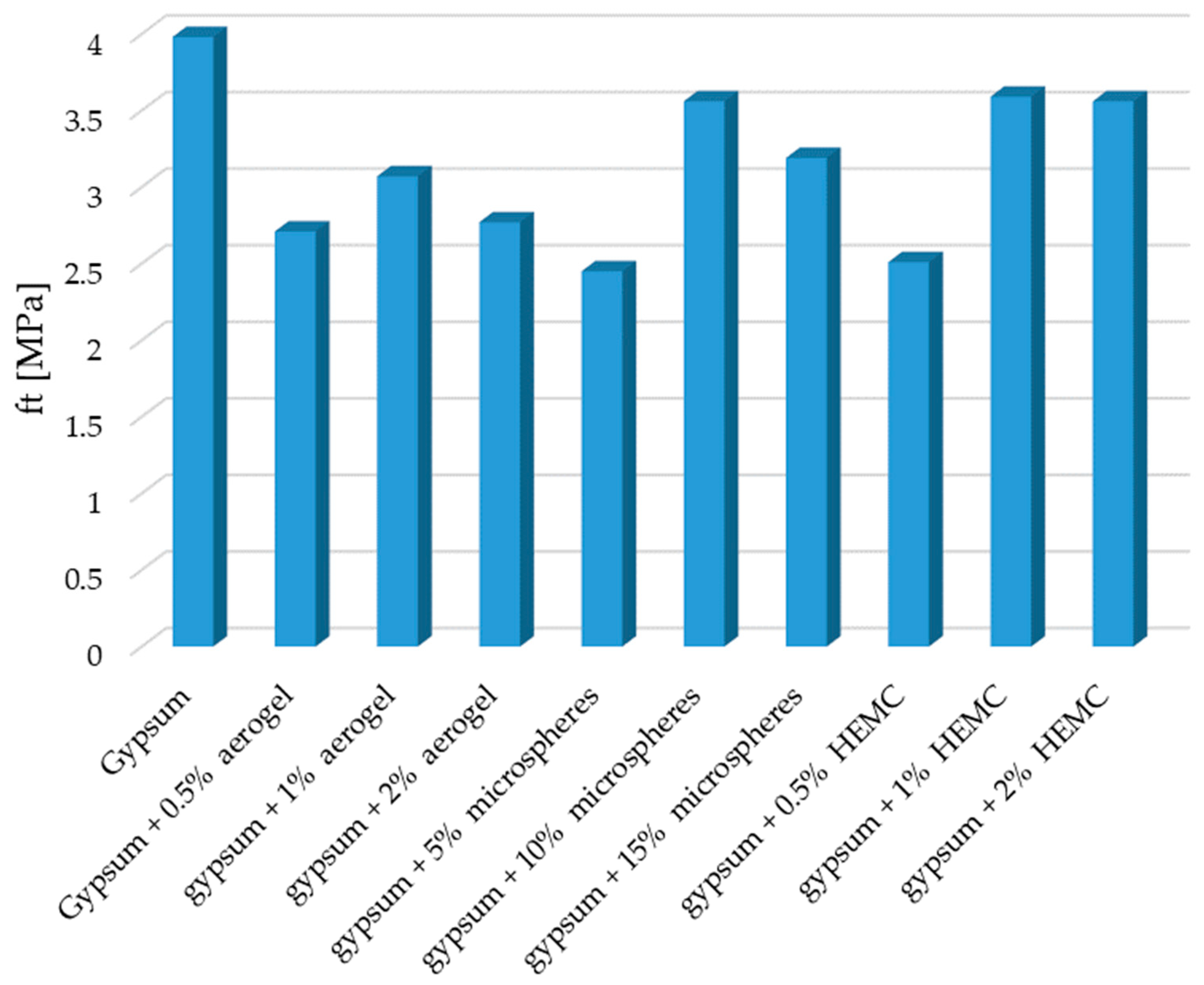 Materials 14 03486 g006