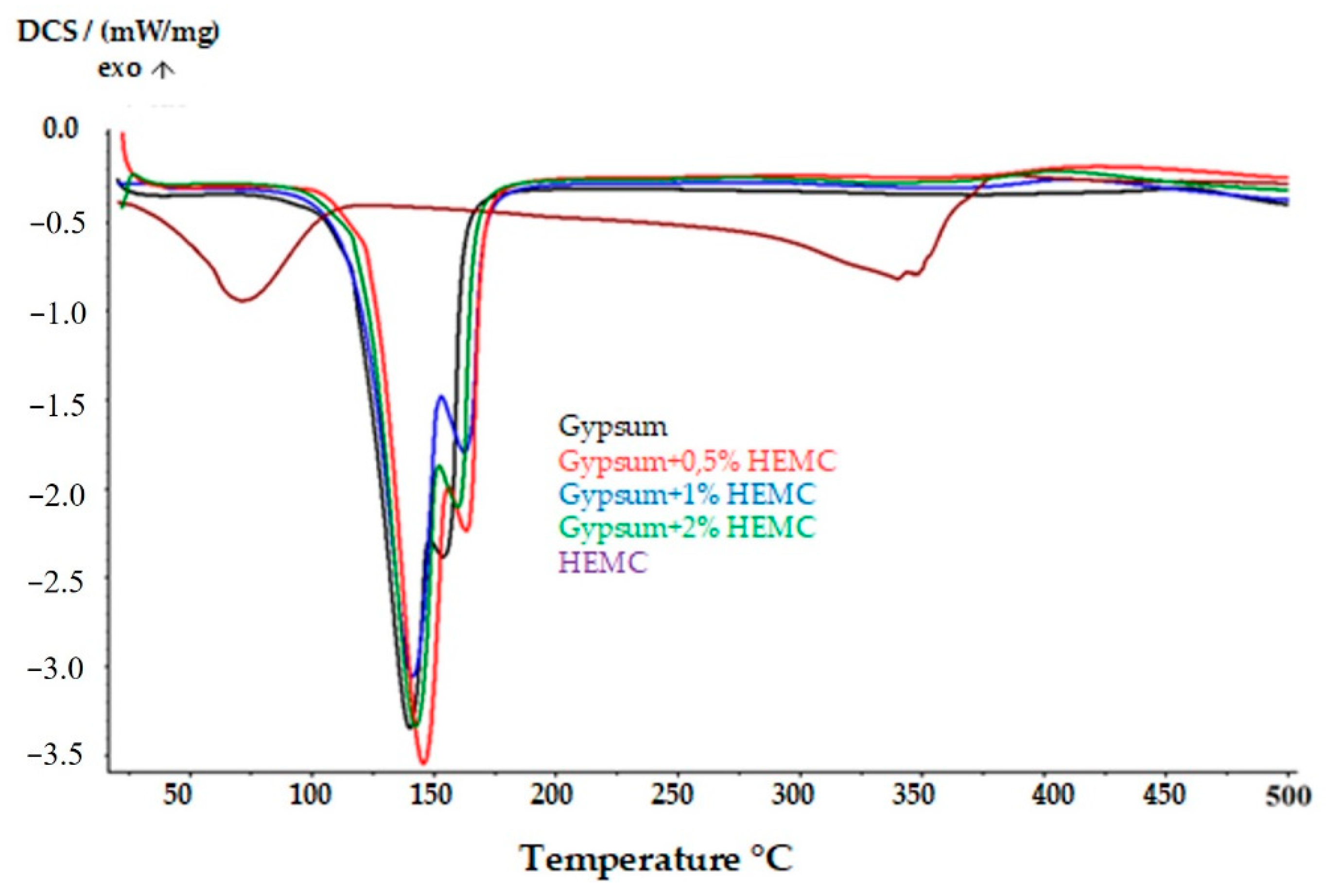 Materials 14 03486 g012