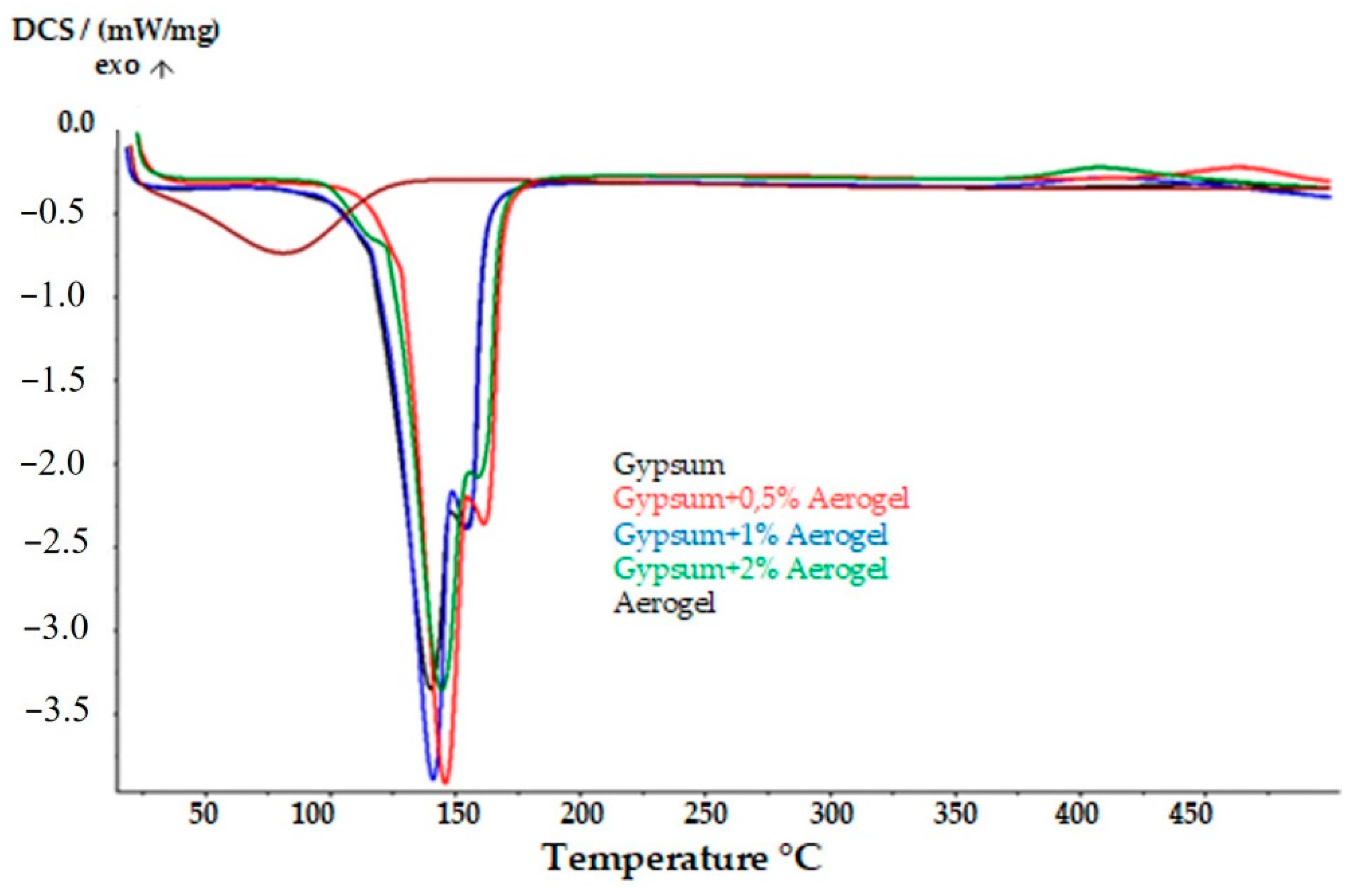 Materials 14 03486 g013