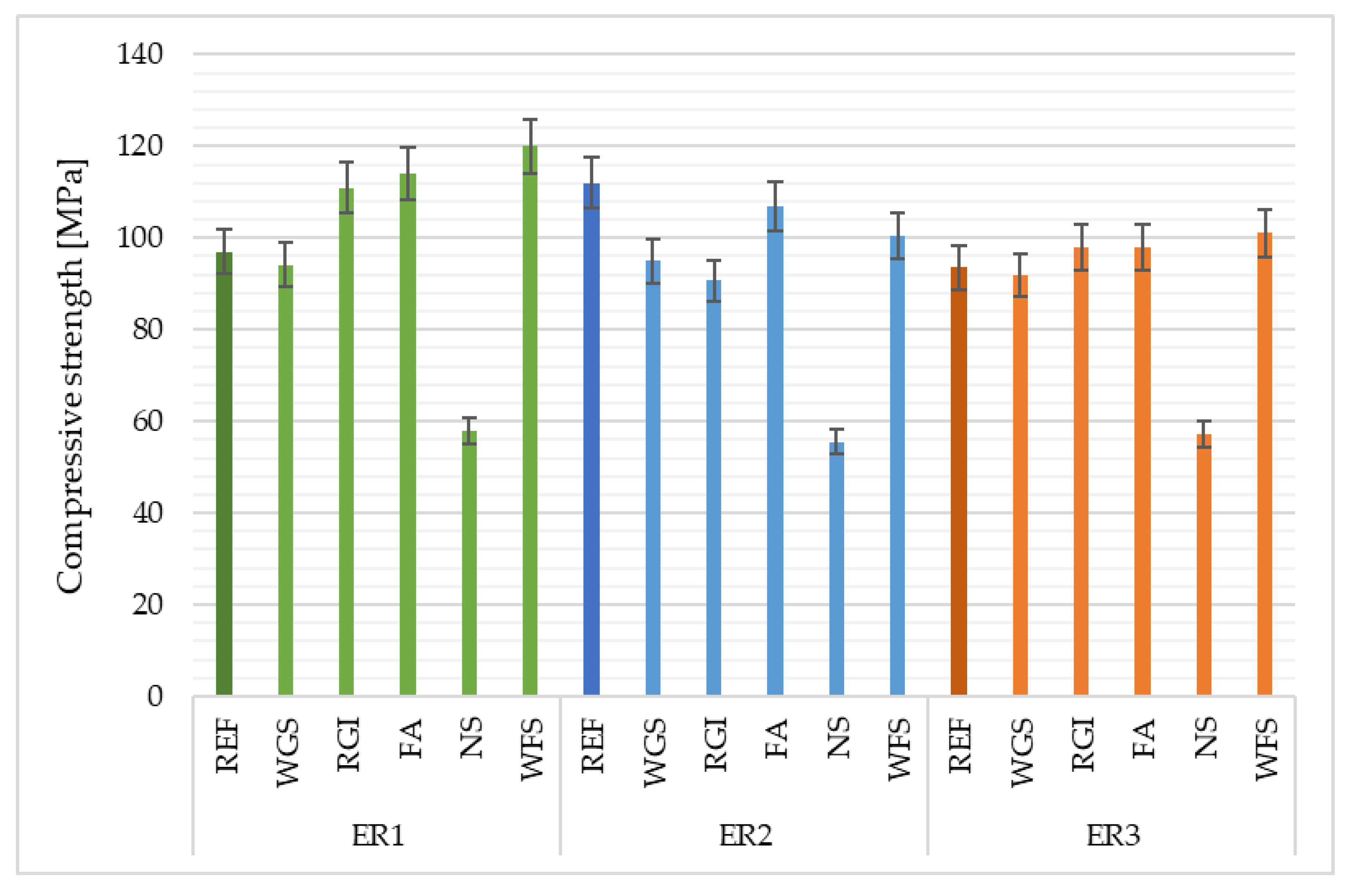Materials 14 03490 g005