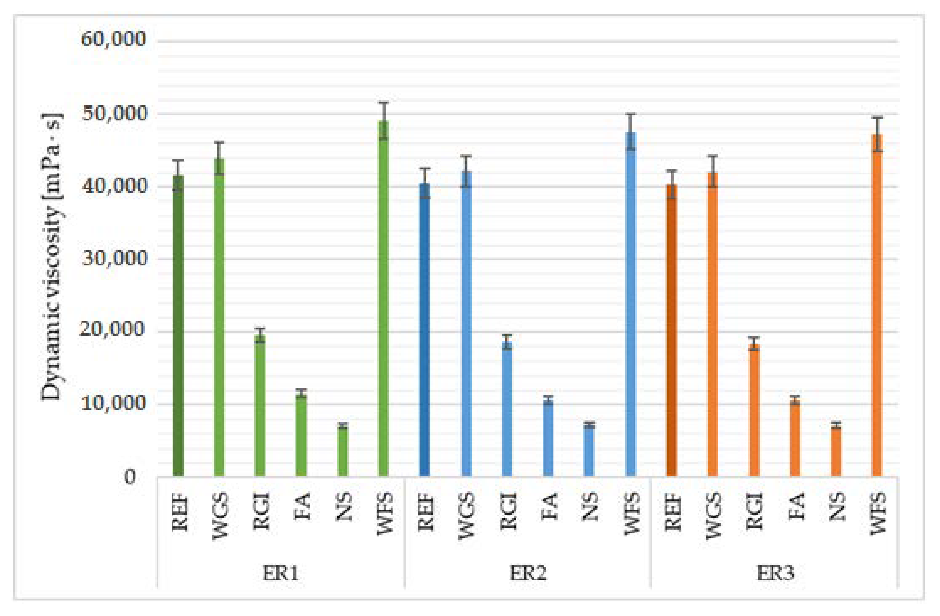 Materials 14 03490 g008
