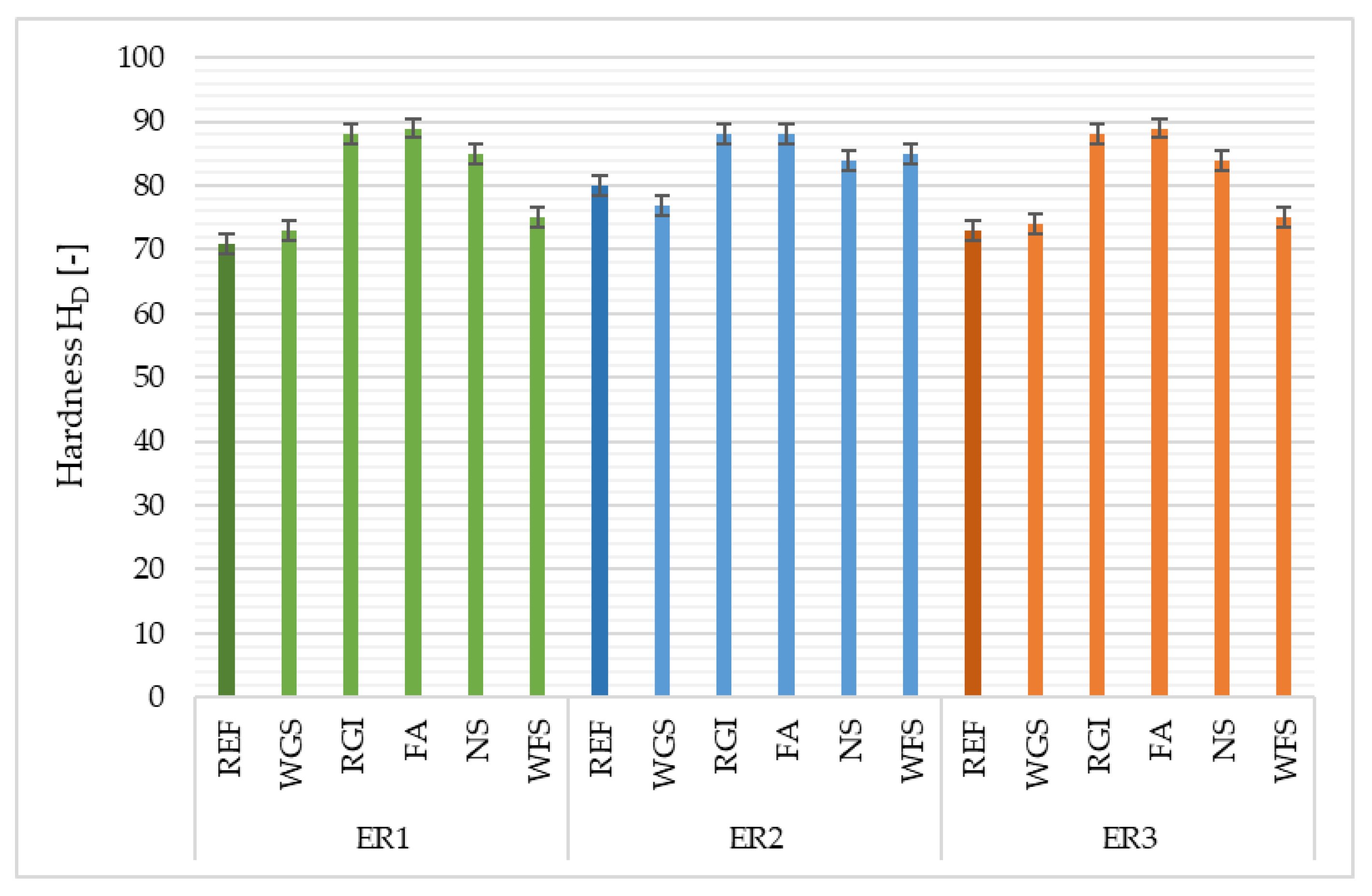 Materials 14 03490 g011