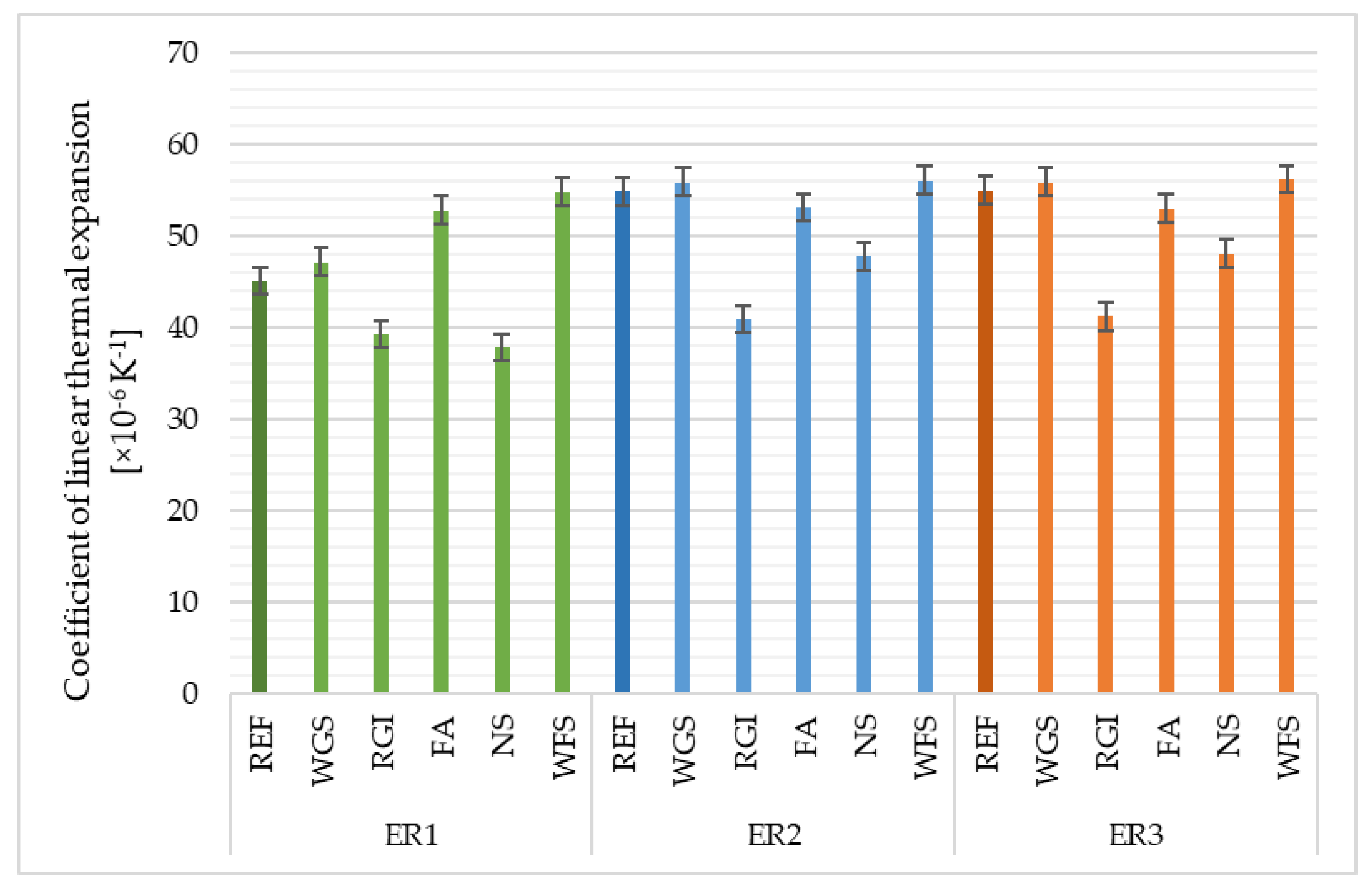 Materials 14 03490 g012