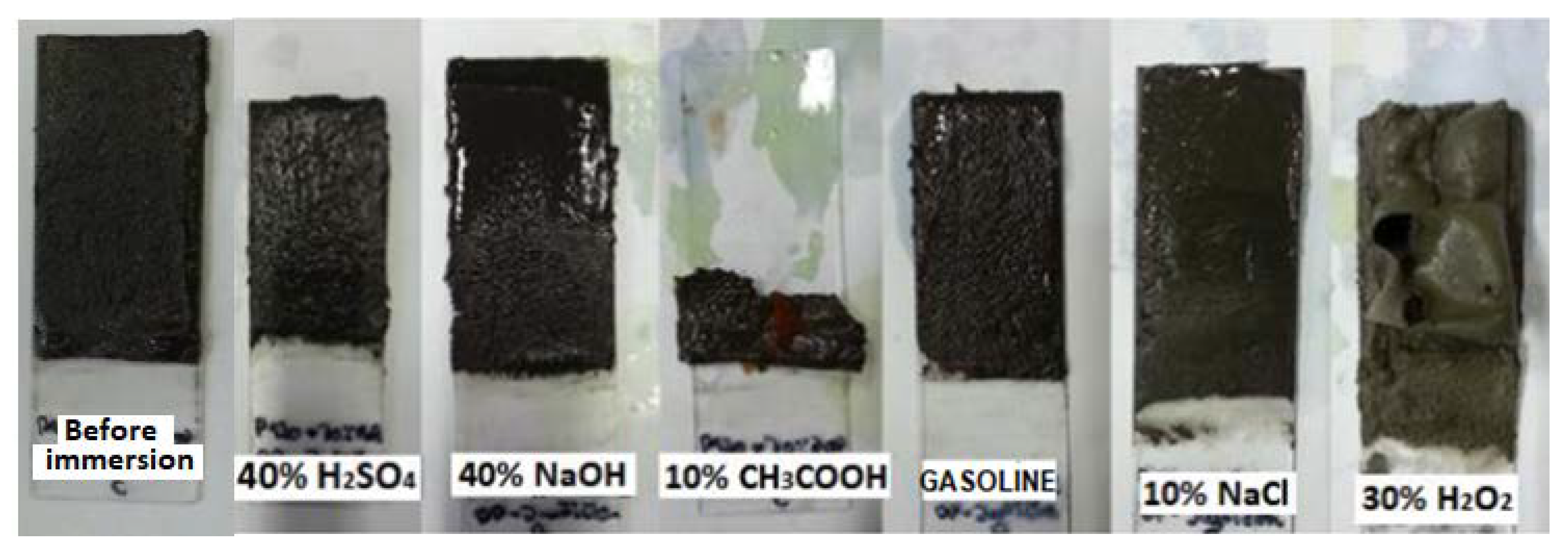 Materials 14 03490 g014