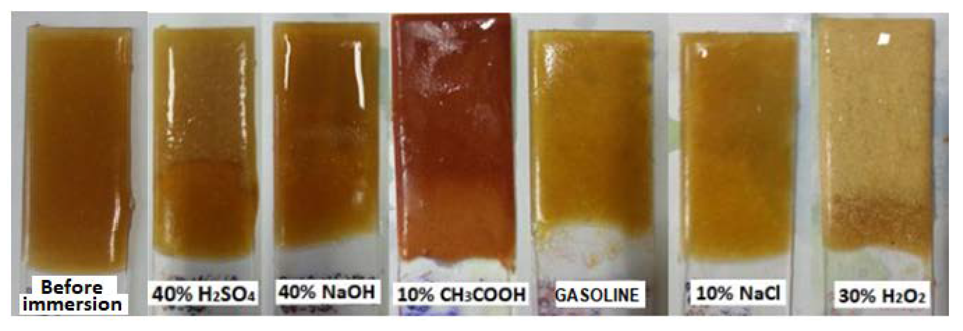 Materials 14 03490 g015