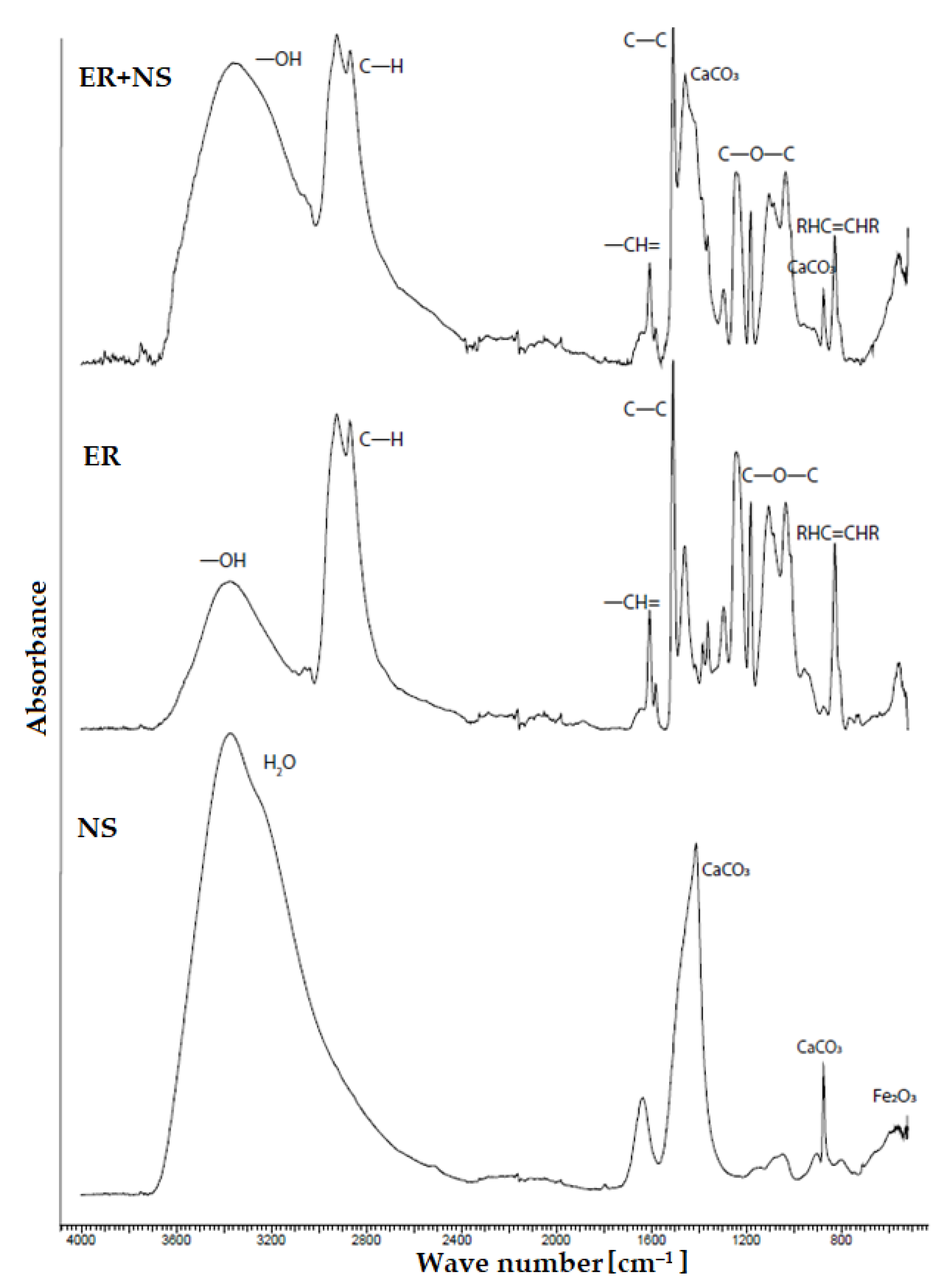 Materials 14 03490 g020
