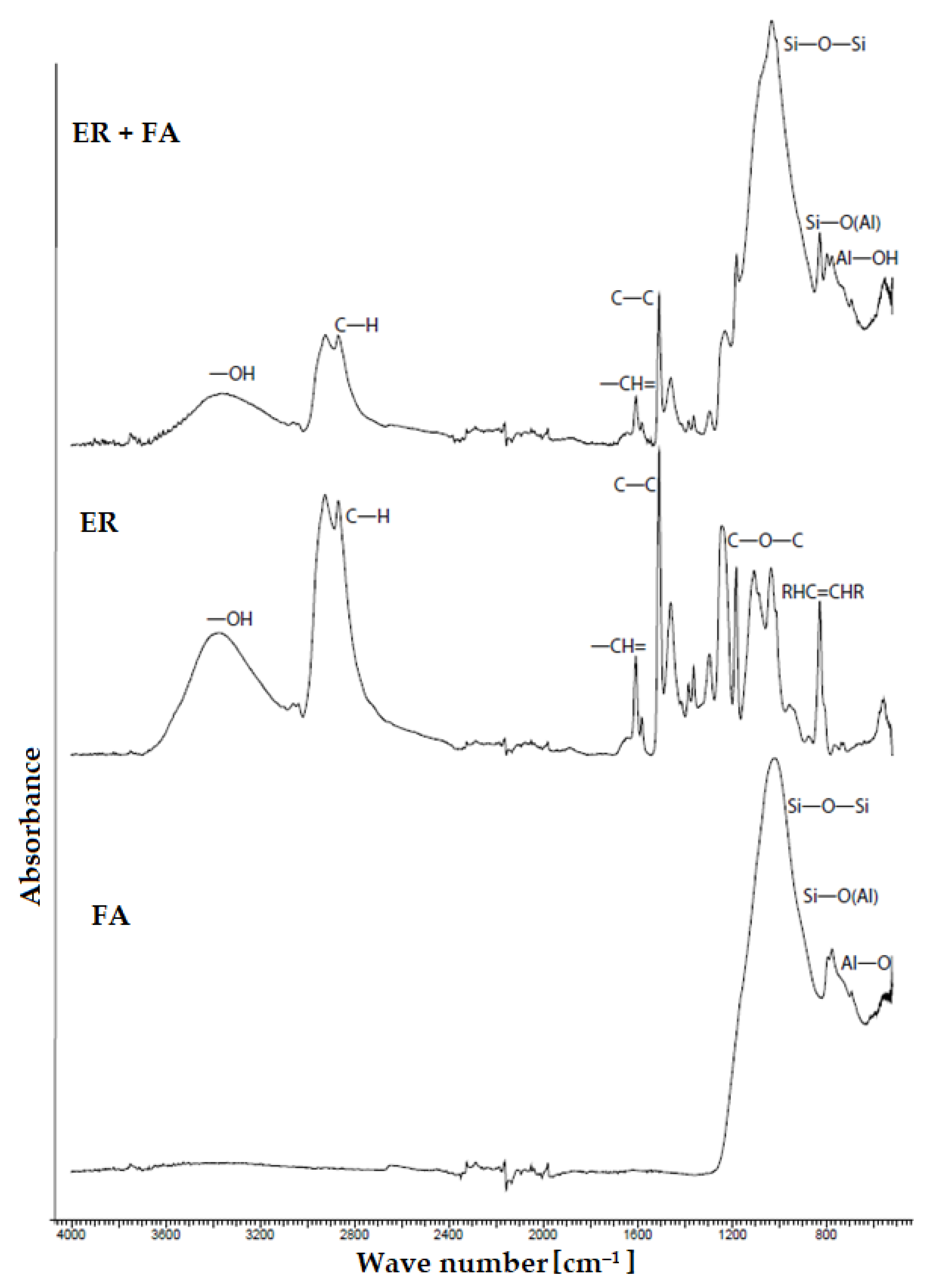 Materials 14 03490 g021