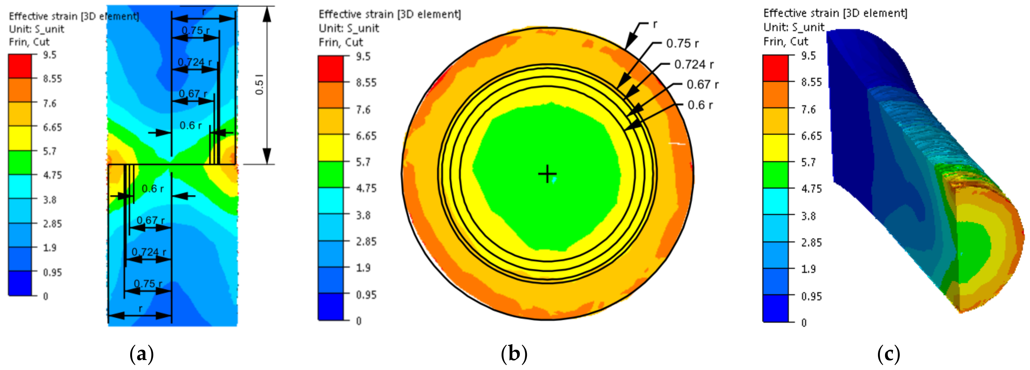 Materials 14 03508 g007