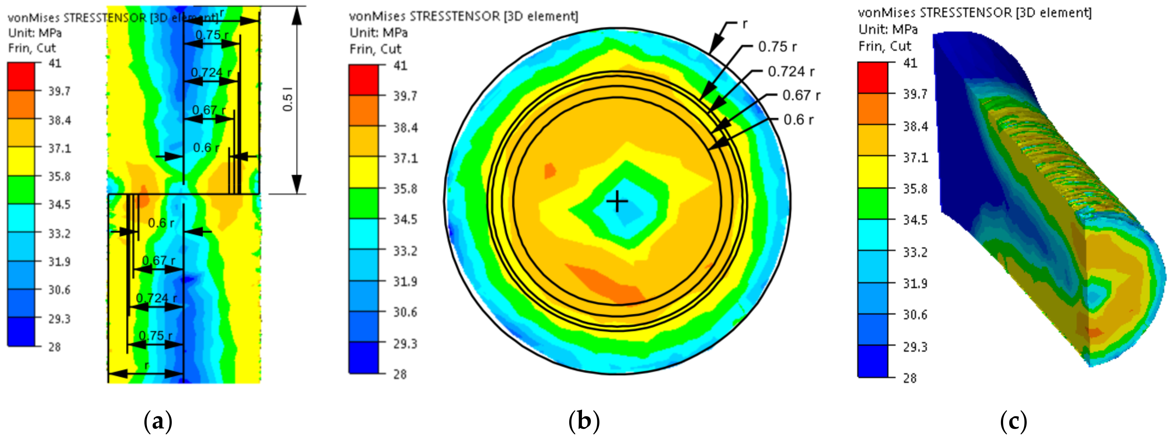 Materials 14 03508 g009