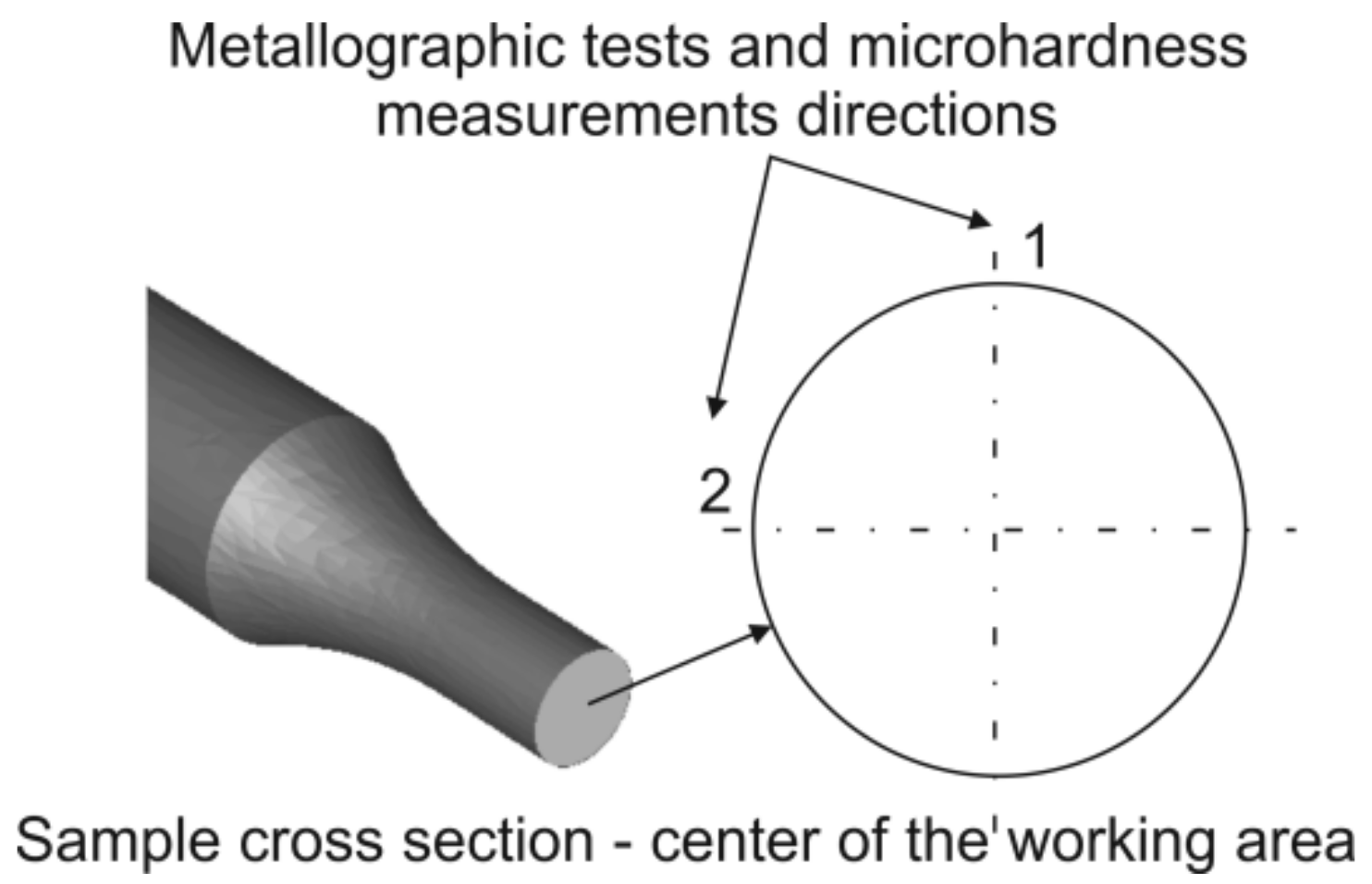 Materials 14 03508 g015