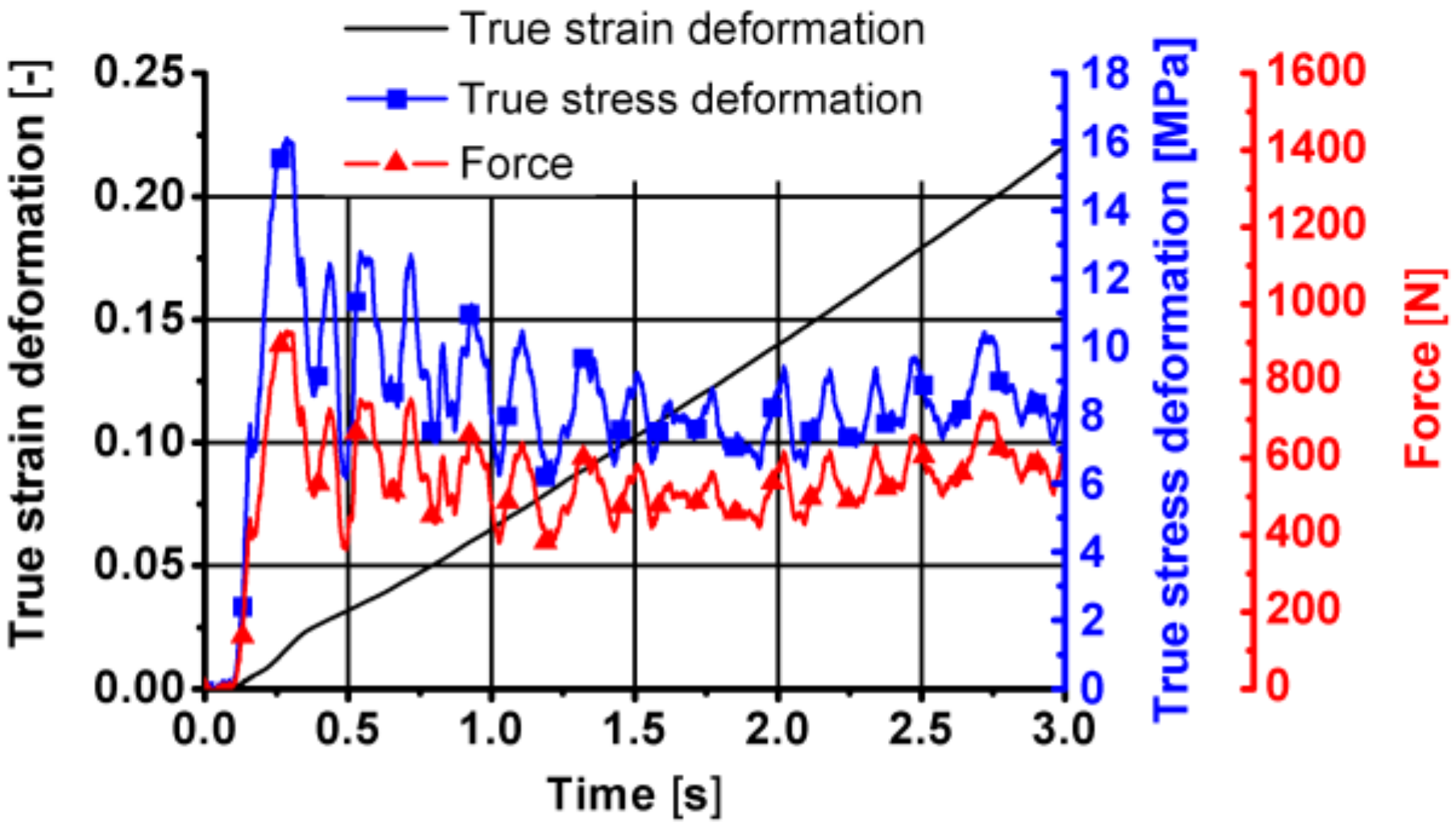 Materials 14 03508 g029