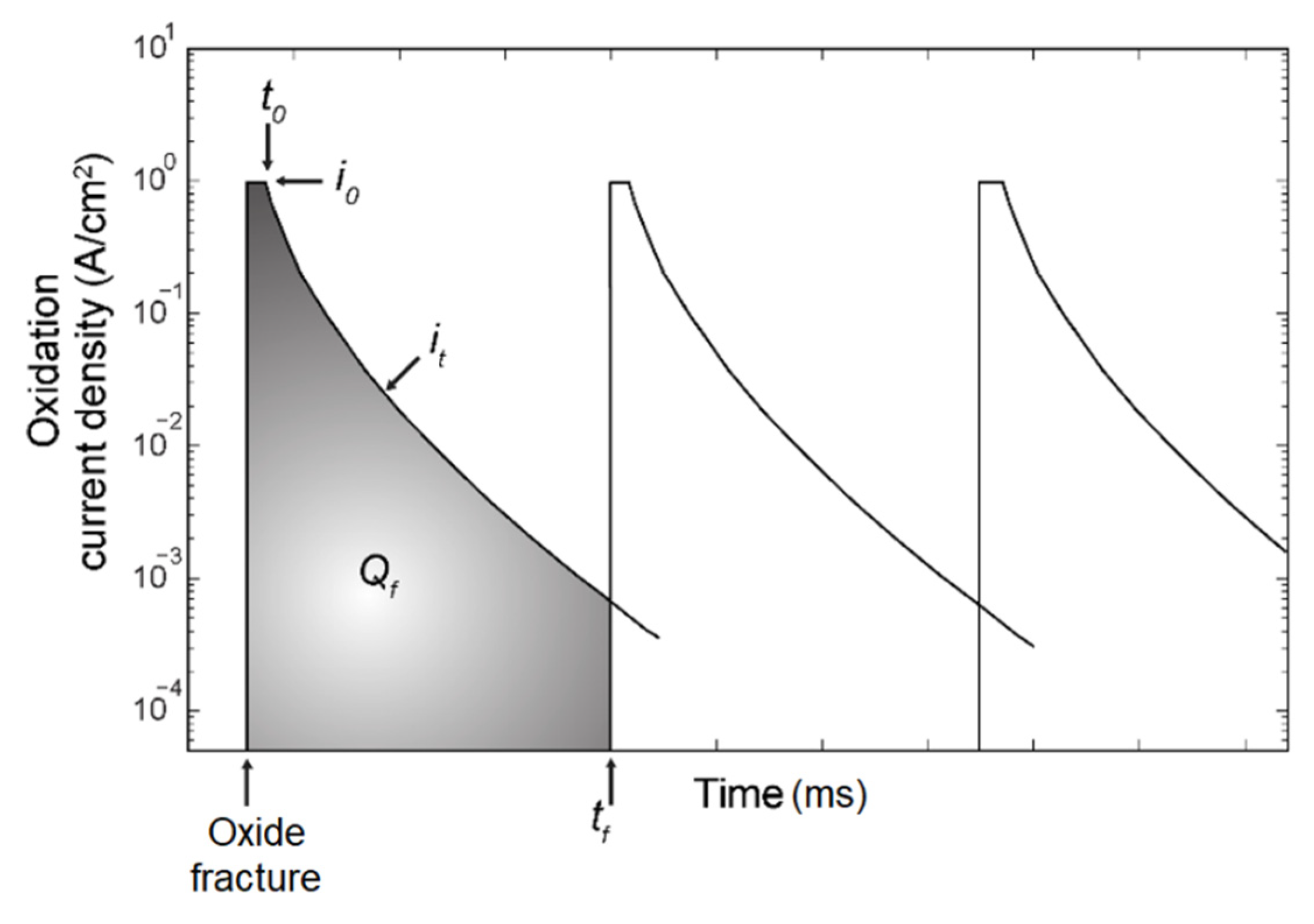 Materials 14 03509 g002
