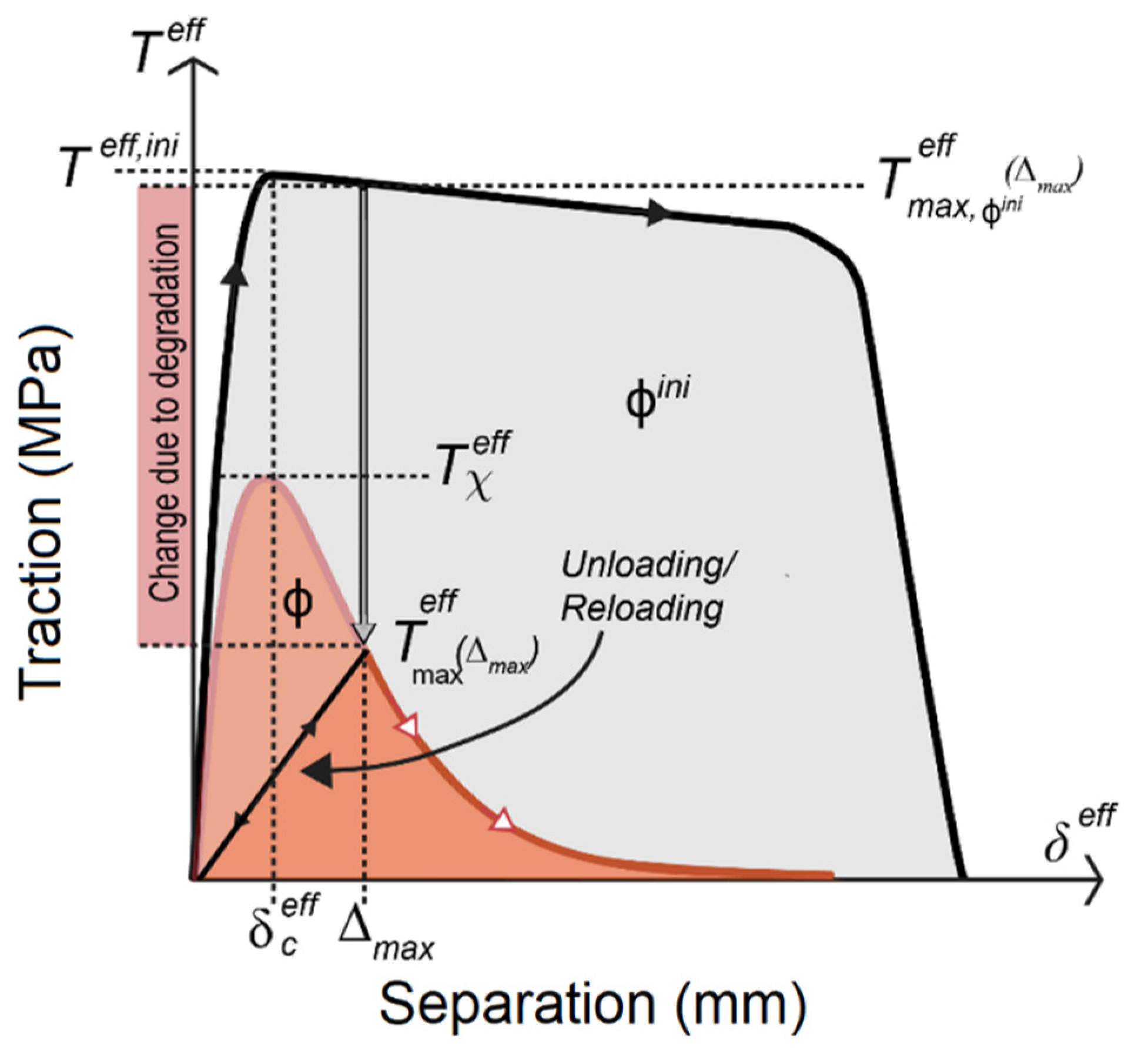 Materials 14 03509 g006