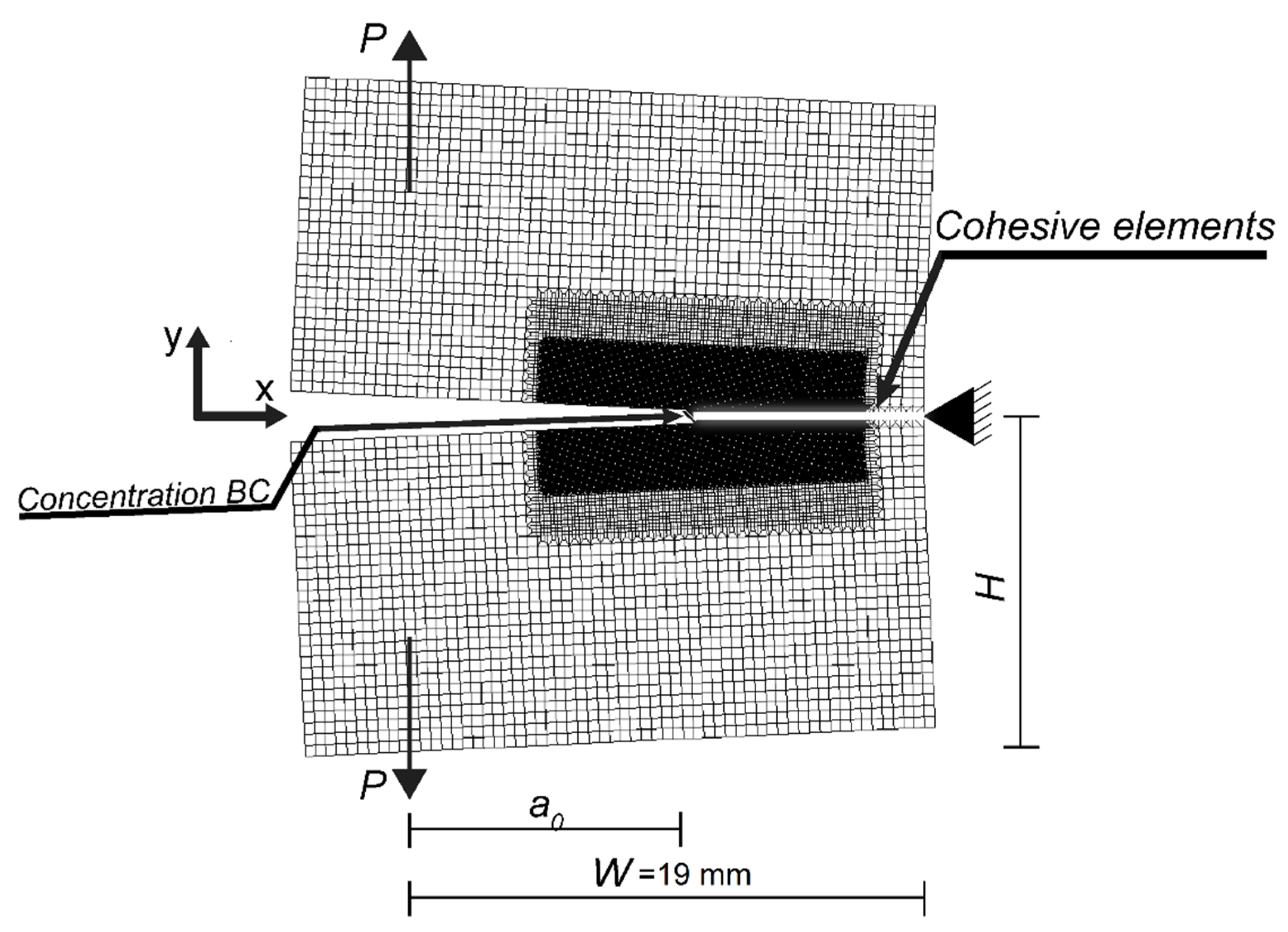 Materials 14 03509 g007