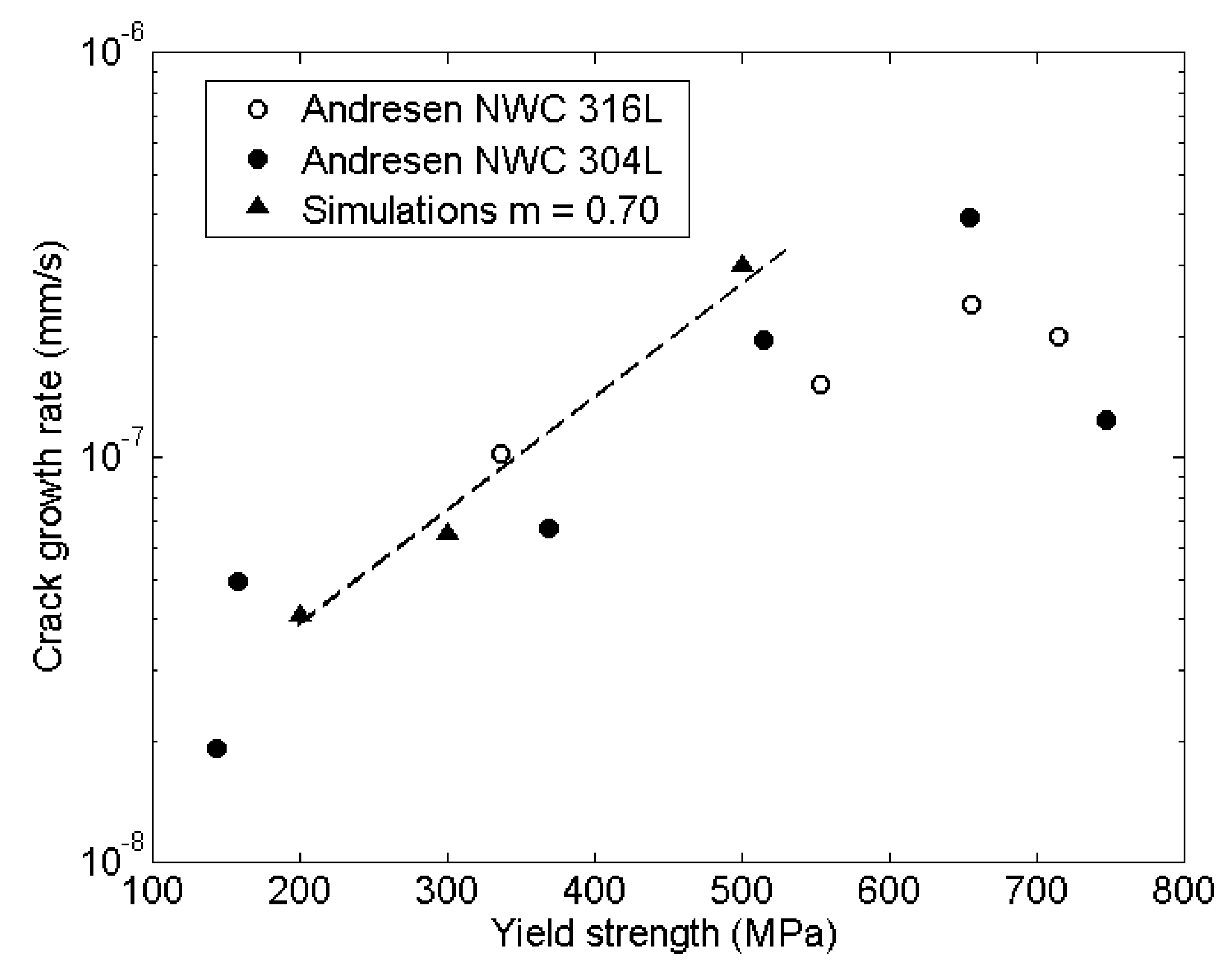 Materials 14 03509 g009