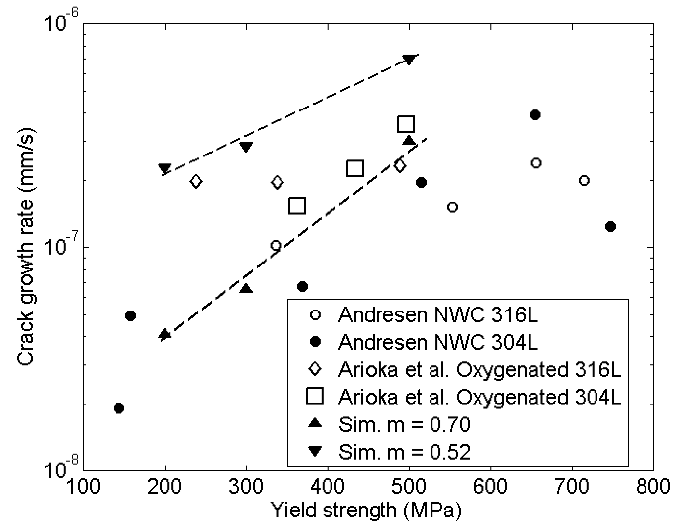 Materials 14 03509 g010